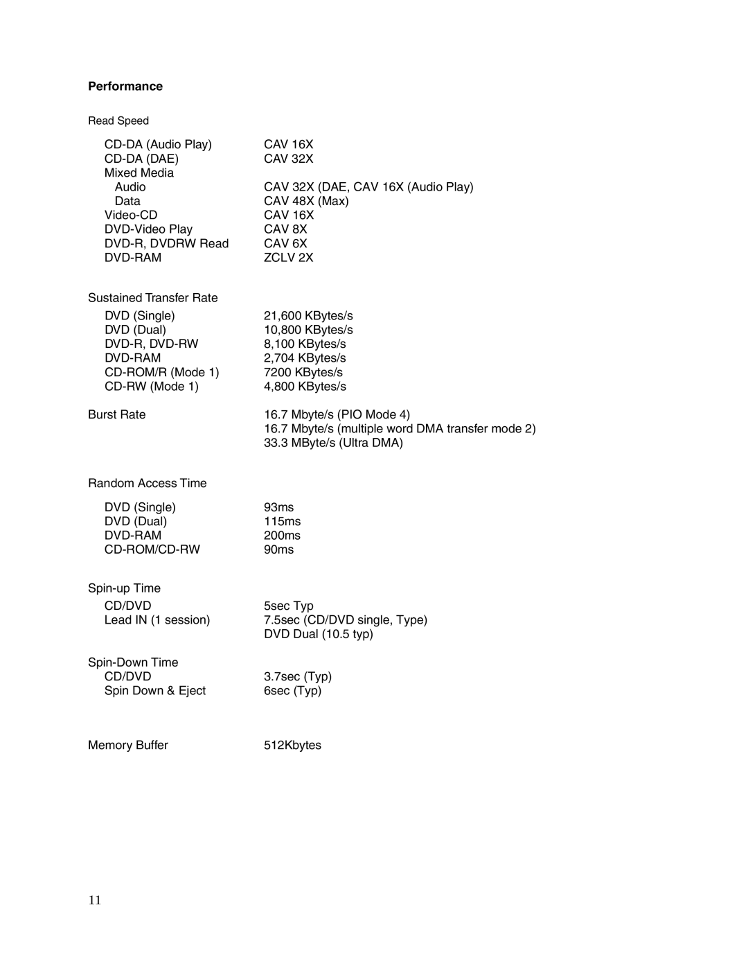 Toshiba SD-M1912 user manual Performance, CAV Zclv 