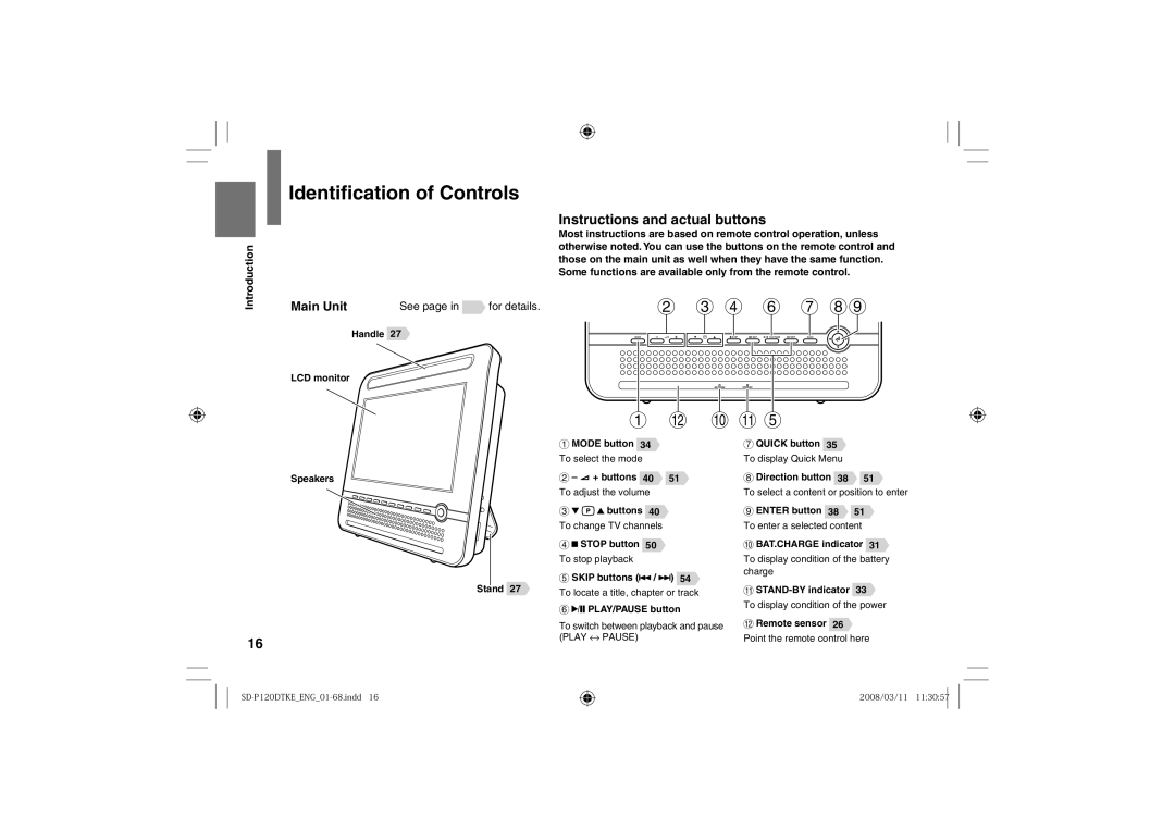 Toshiba SD-P120DTKE owner manual Identiﬁcation of Controls, Instructions and actual buttons, Main Unit 