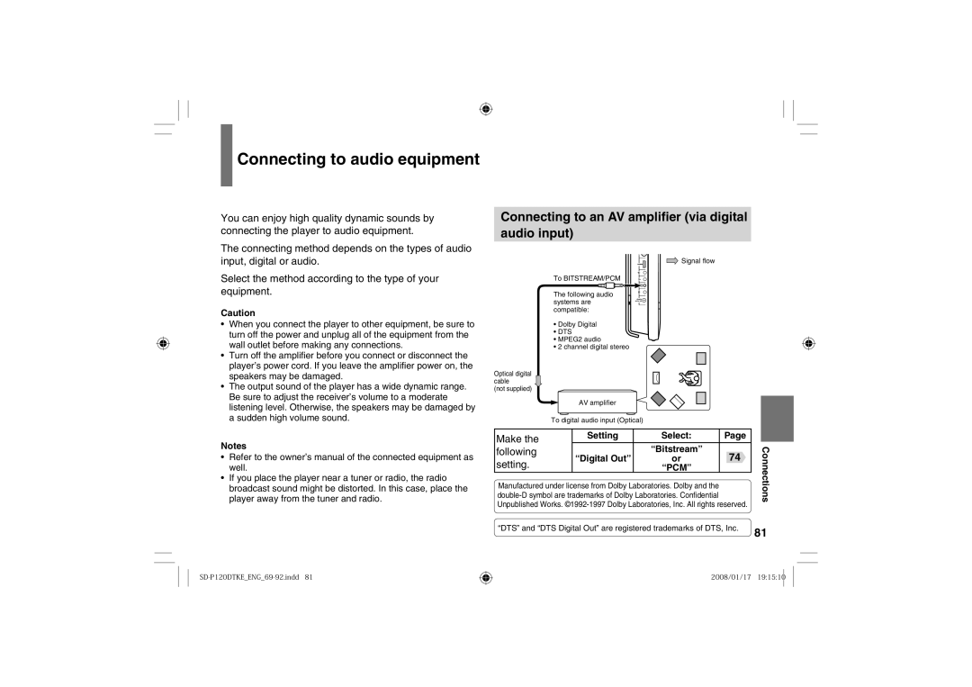 Toshiba SD-P120DTKE Connecting to audio equipment, Connecting to an AV ampliﬁer via digital Audio input, Following 