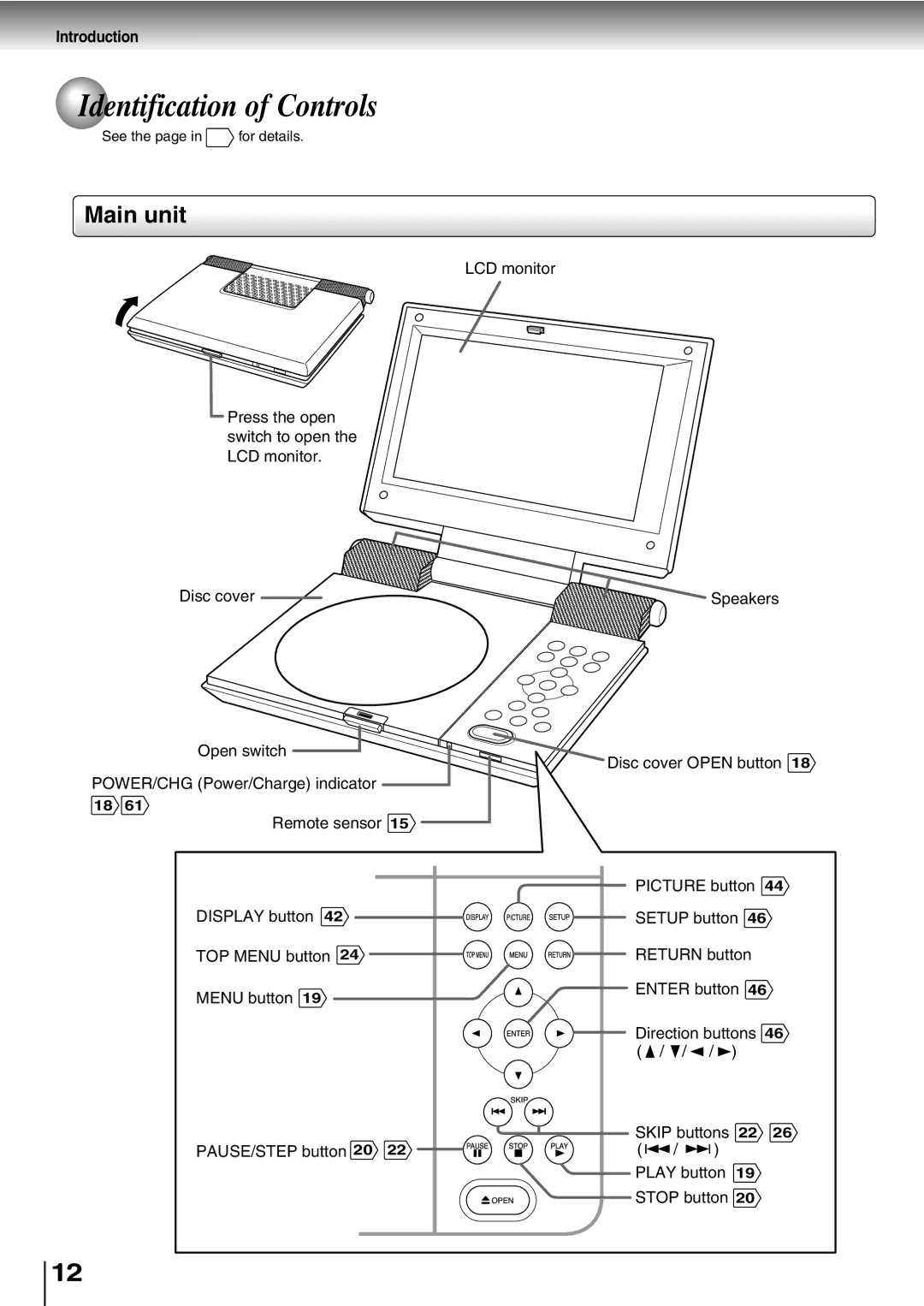 Toshiba SD-P1400 manual Identification of Controls, Main unit 