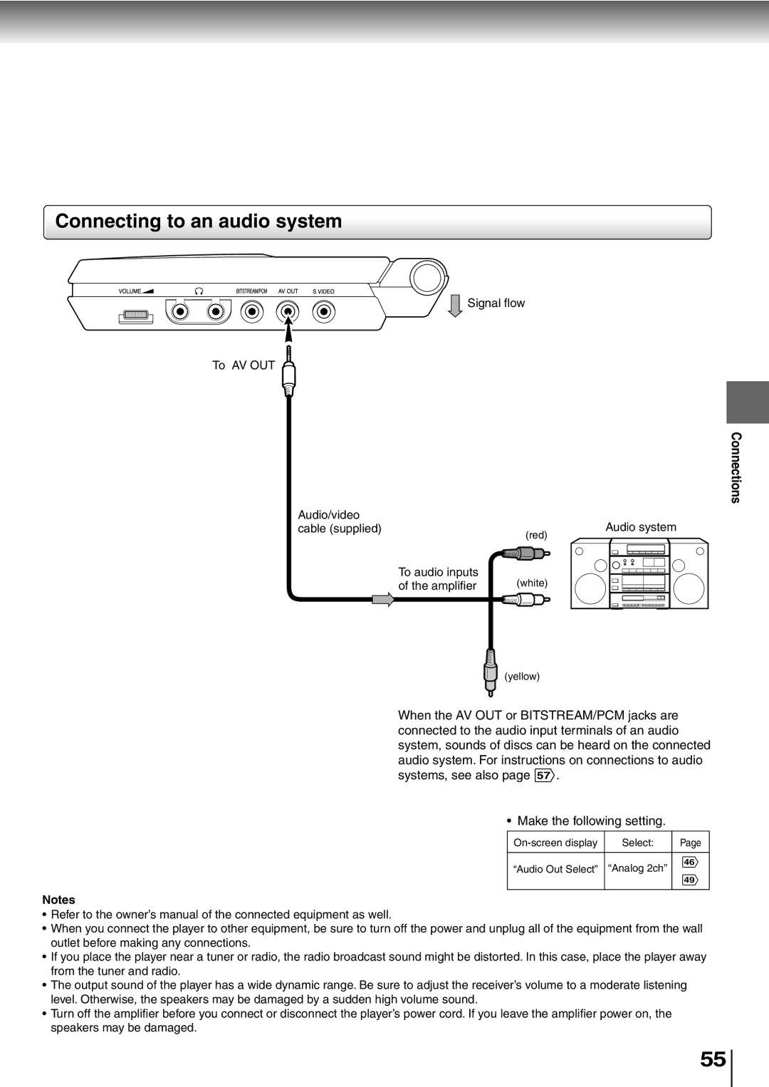 Toshiba SD-P1400 manual Connecting to an audio system, Connections 