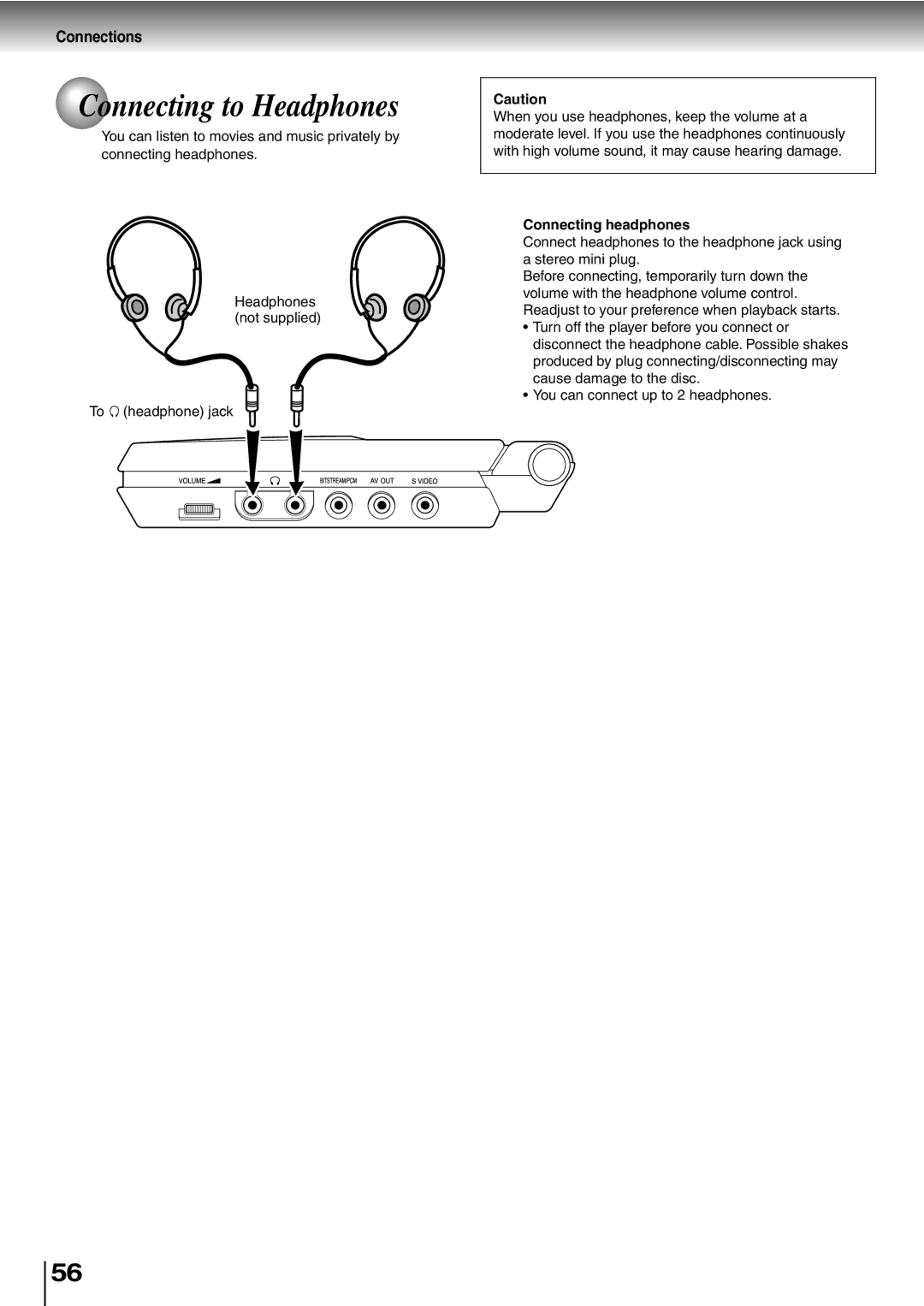 Toshiba SD-P1400 manual Connecting to Headphones, Connecting headphones 