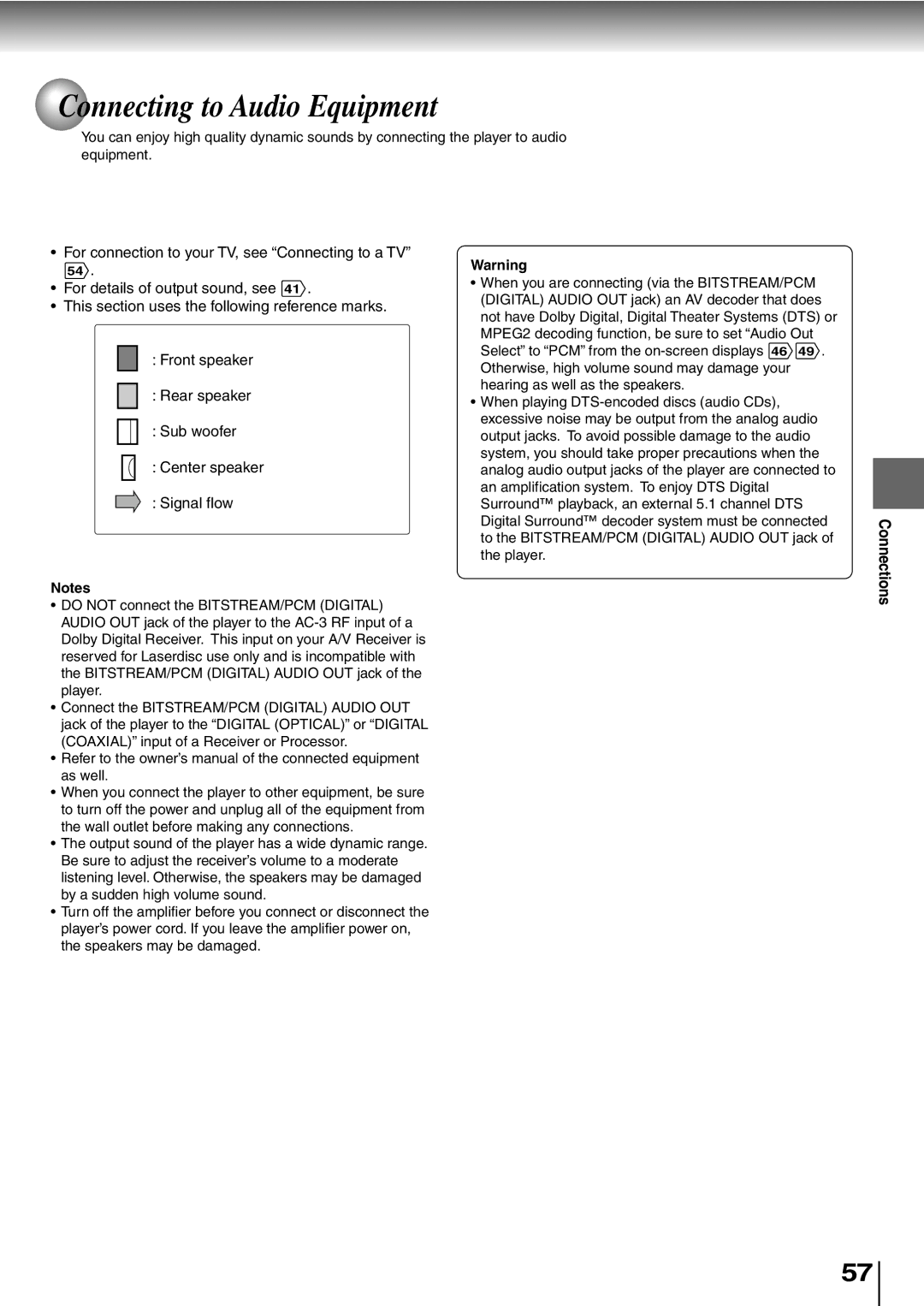 Toshiba SD-P1400 manual Connecting to Audio Equipment 