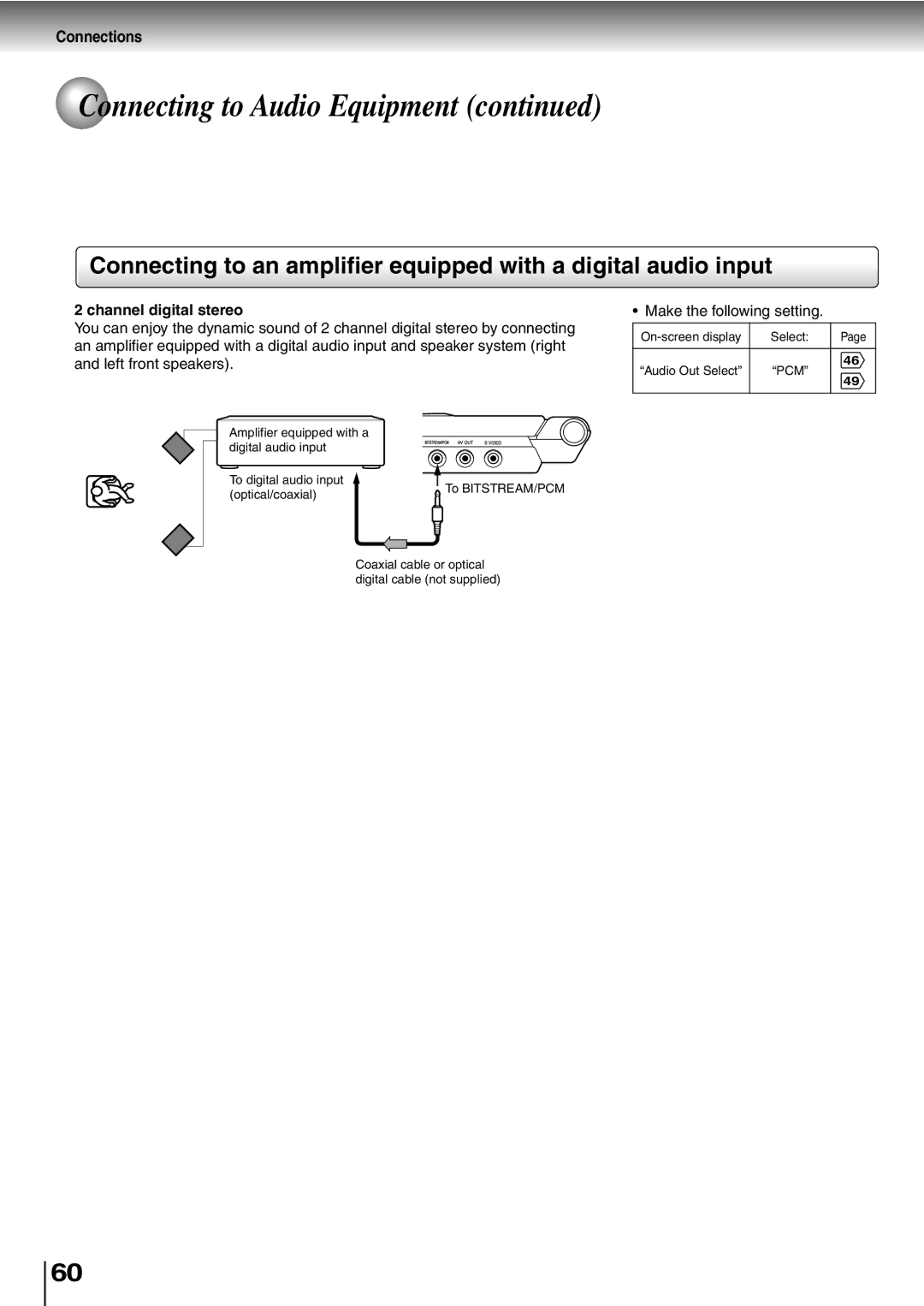 Toshiba SD-P1400 manual Channel digital stereo 