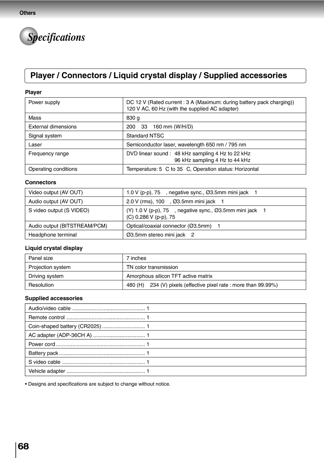 Toshiba SD-P1400 manual Specifications, Player, Connectors, Liquid crystal display, Supplied accessories 