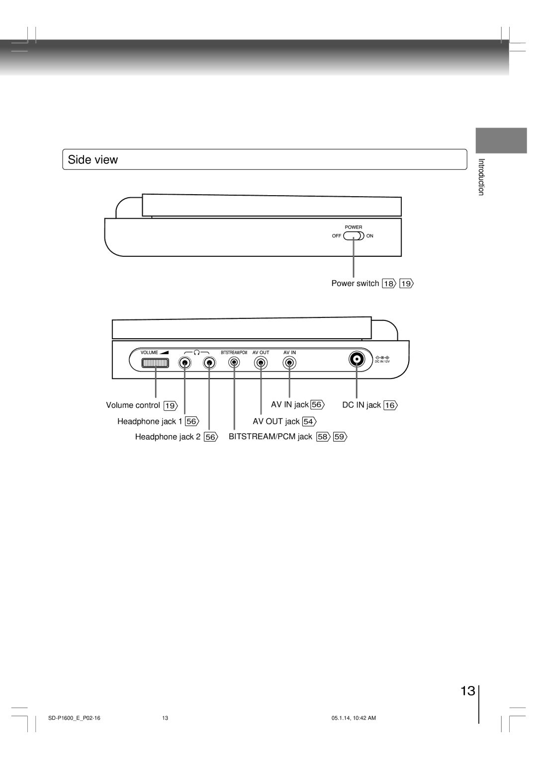 Toshiba SD-P1600 manual Side view 