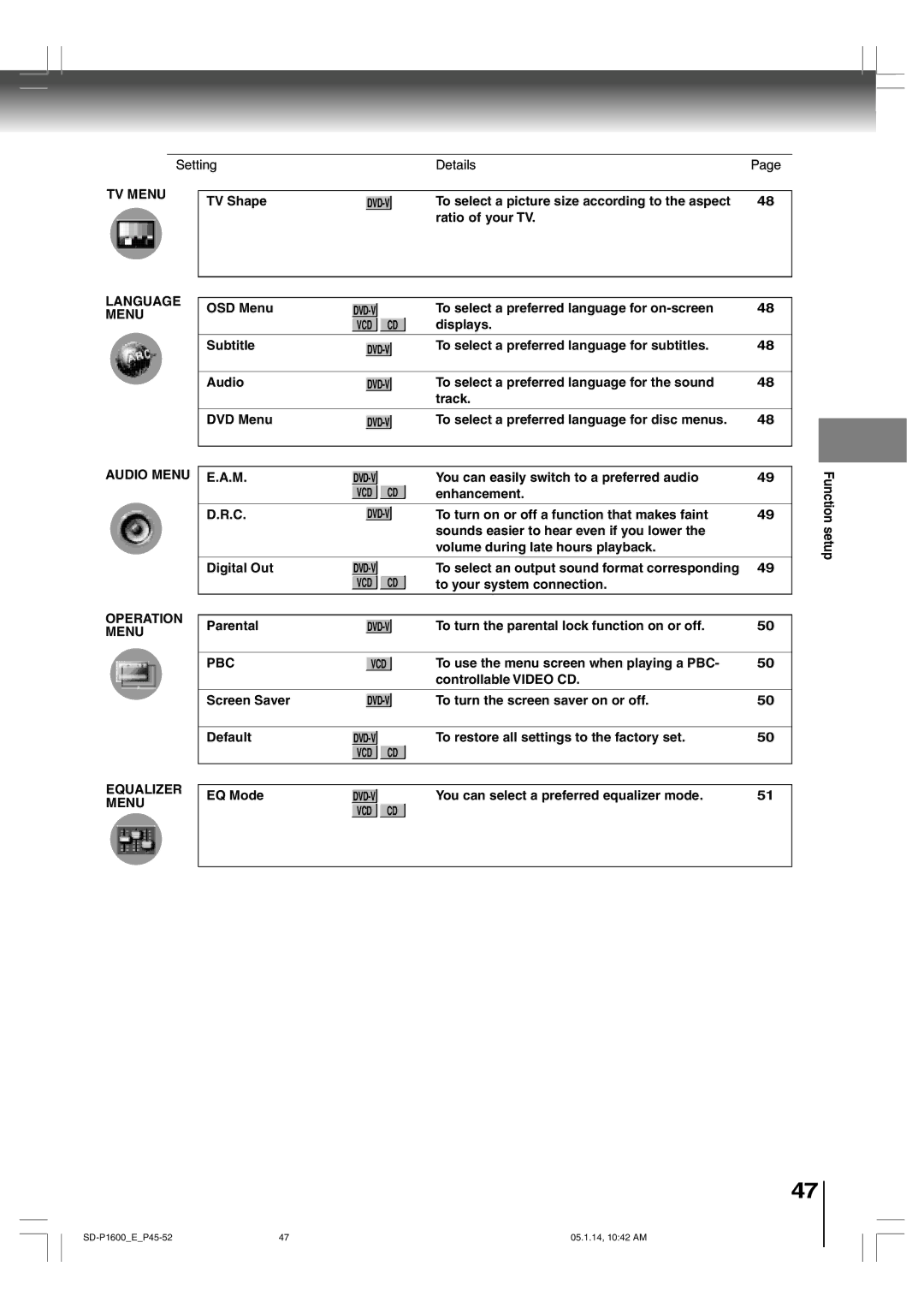 Toshiba SD-P1600 Setting Details, TV Shape, OSD Menu, To select a preferred language for on-screen, Displays Subtitle 