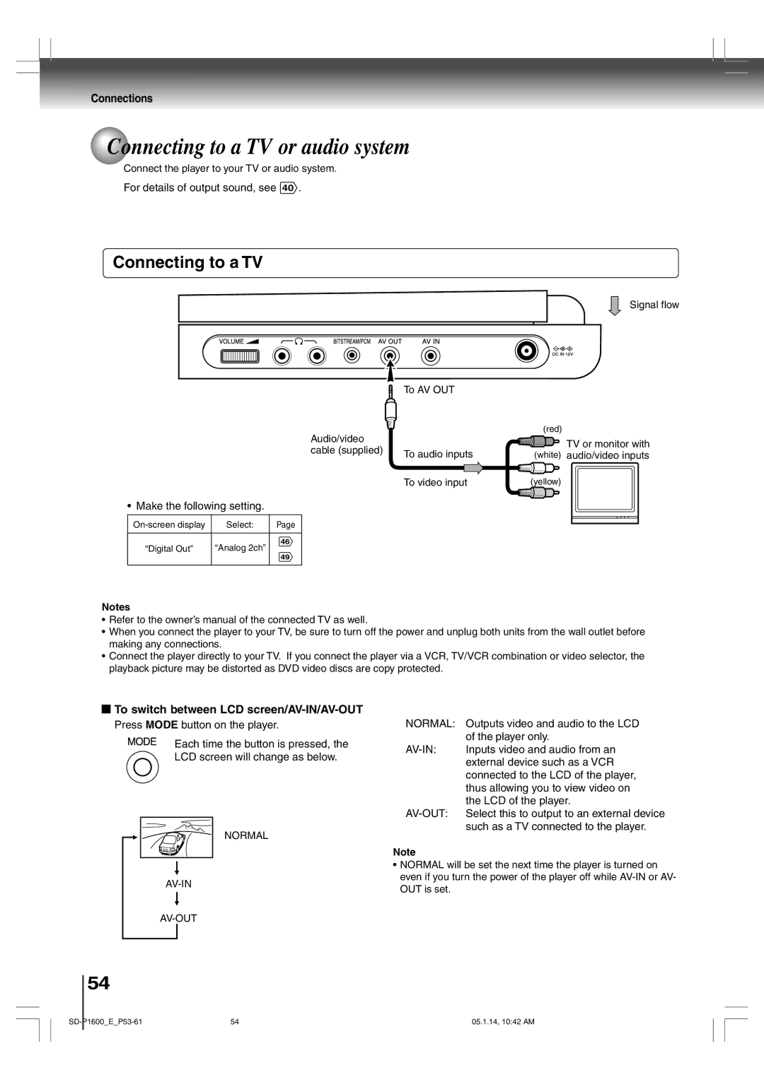 Toshiba SD-P1600 manual Connecting to a TV or audio system, Connections, To switch between LCD screen/AV-IN/AV-OUT 