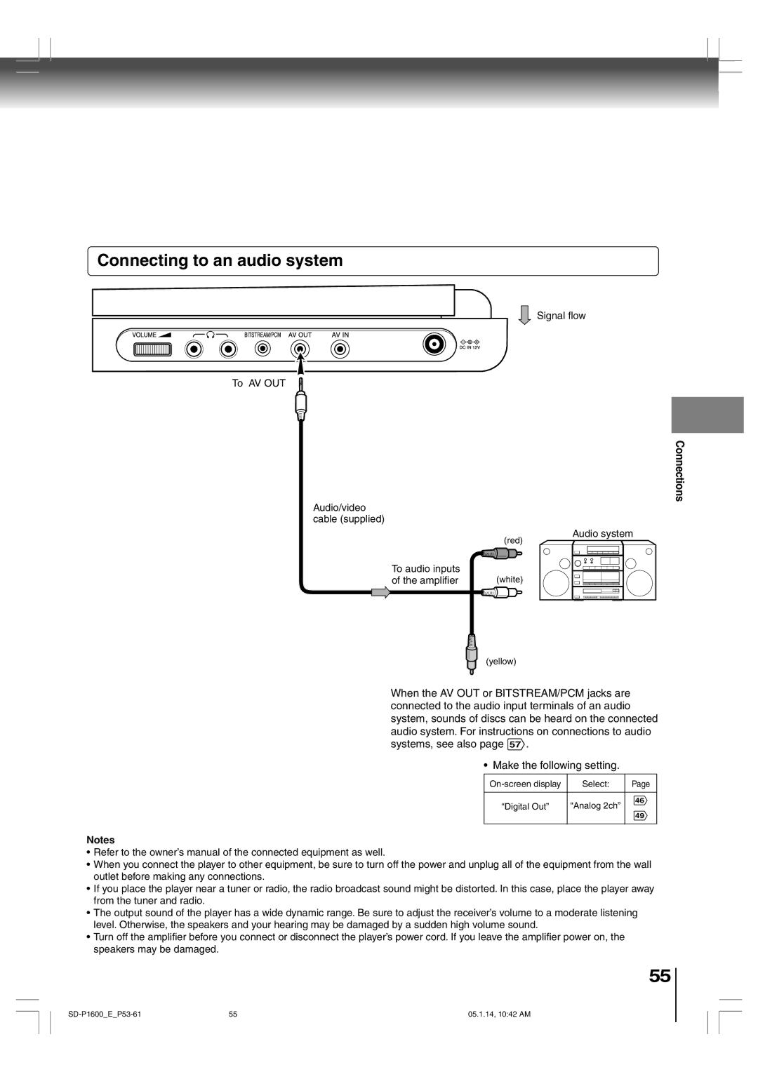 Toshiba SD-P1600 manual Connecting to an audio system 