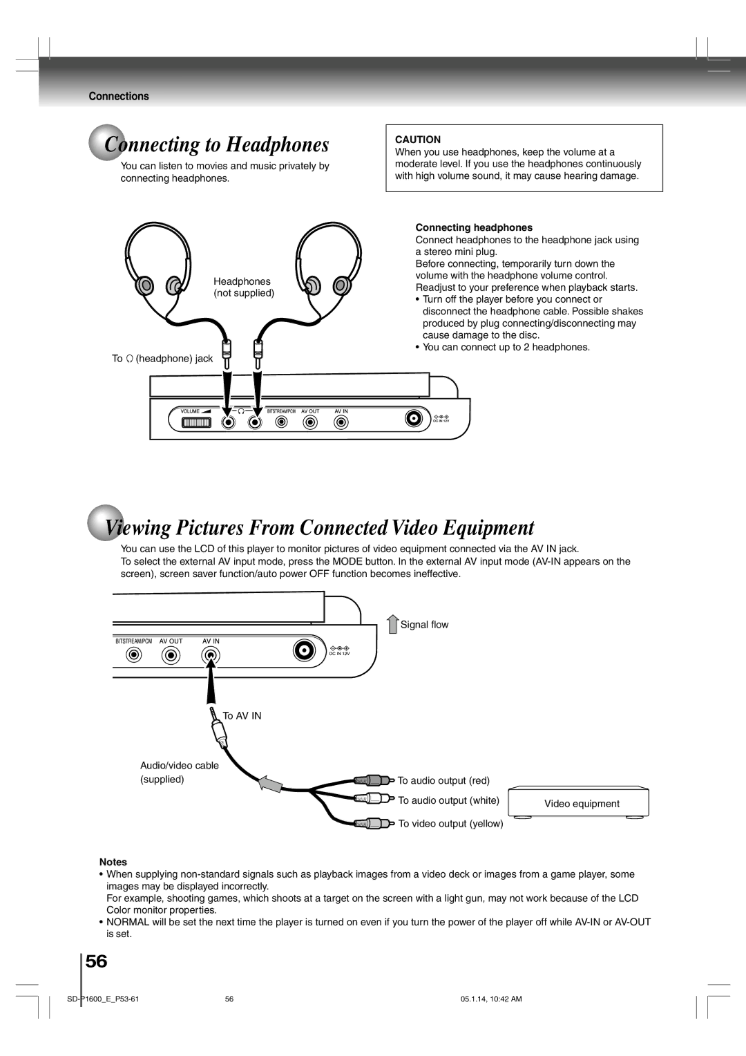 Toshiba SD-P1600 manual Connecting to Headphones, Viewing Pictures From Connected Video Equipment, Connecting headphones 