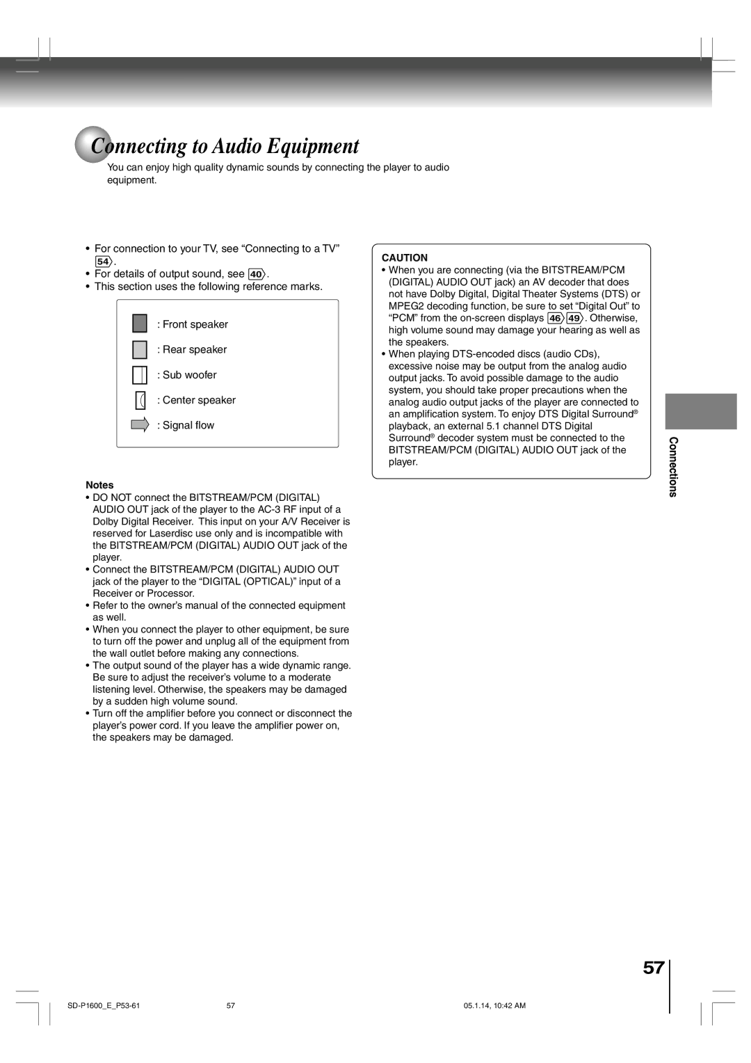 Toshiba SD-P1600 manual Connecting to Audio Equipment, Connections 