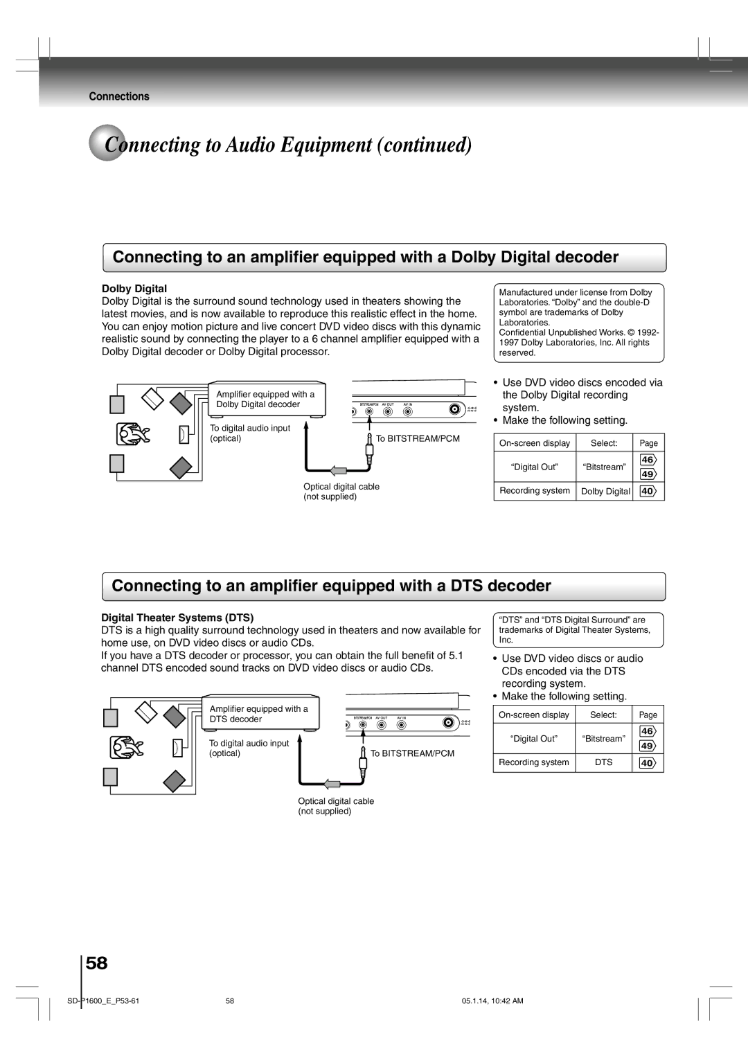 Toshiba SD-P1600 manual Connecting to an amplifier equipped with a DTS decoder, Dolby Digital, Digital Theater Systems DTS 