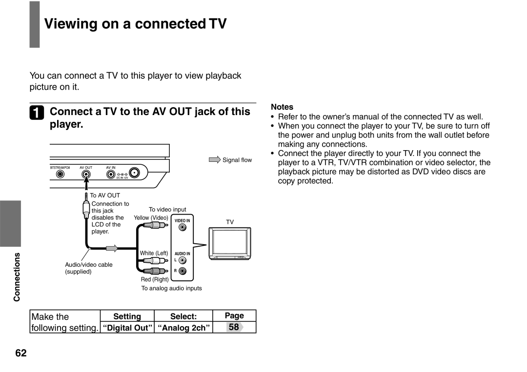 Toshiba SD-P1707SR owner manual Viewing on a connected TV, Connect a TV to the AV OUT jack of this player, Make 