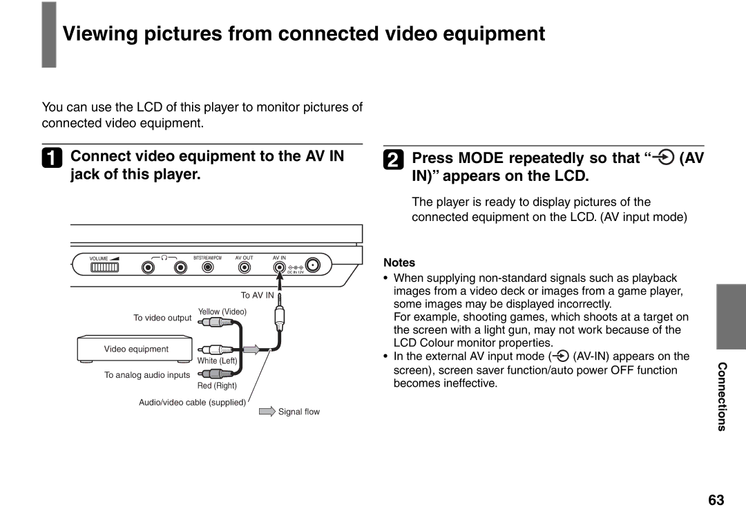 Toshiba SD-P1707SR owner manual Viewing pictures from connected video equipment 