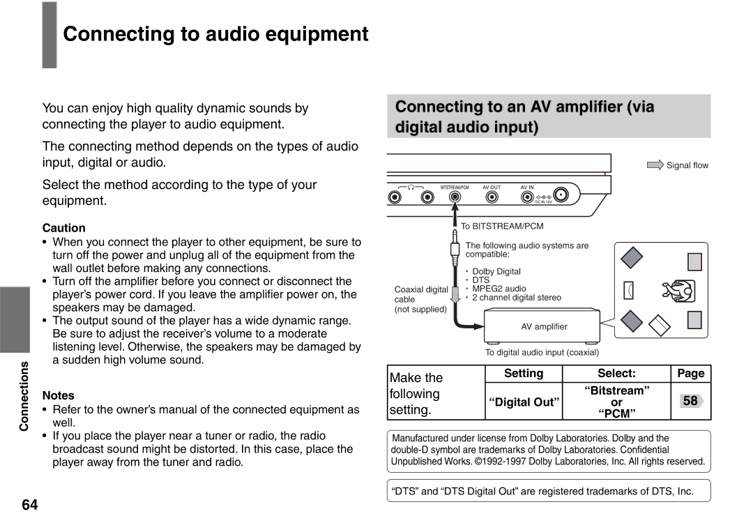 Toshiba SD-P1707SR Connecting to audio equipment, Connecting to an AV ampliﬁer via Digital audio input, Following, Setting 