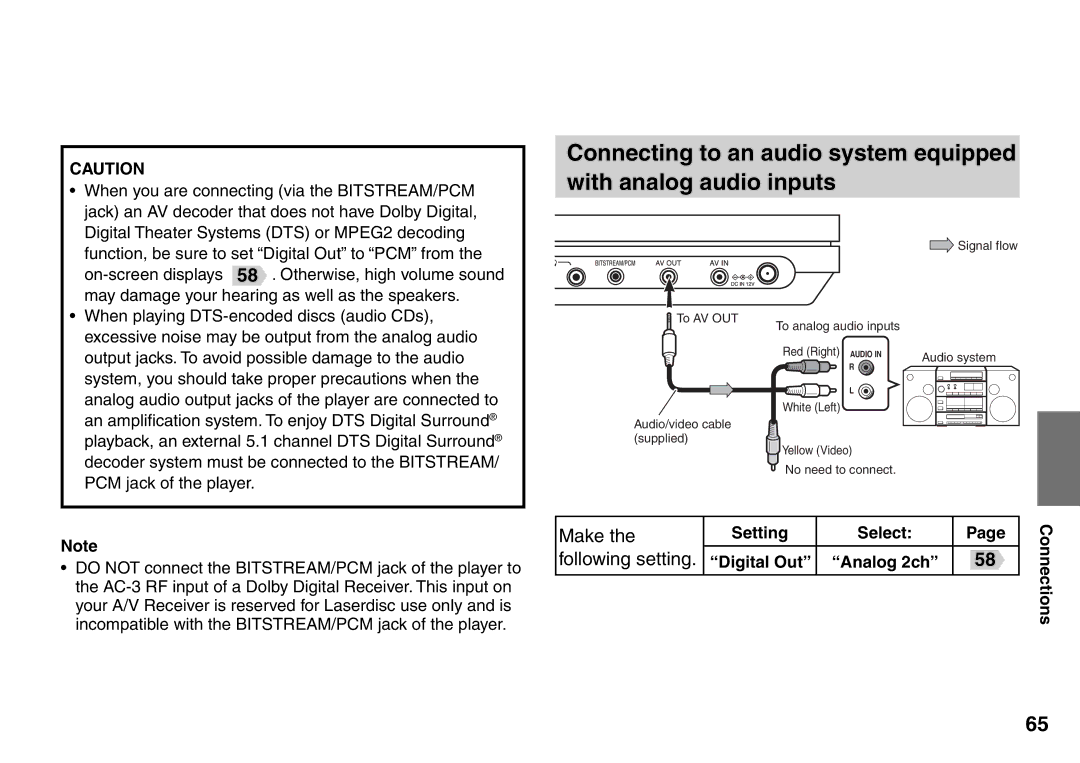 Toshiba SD-P1707SR owner manual Make the following setting 