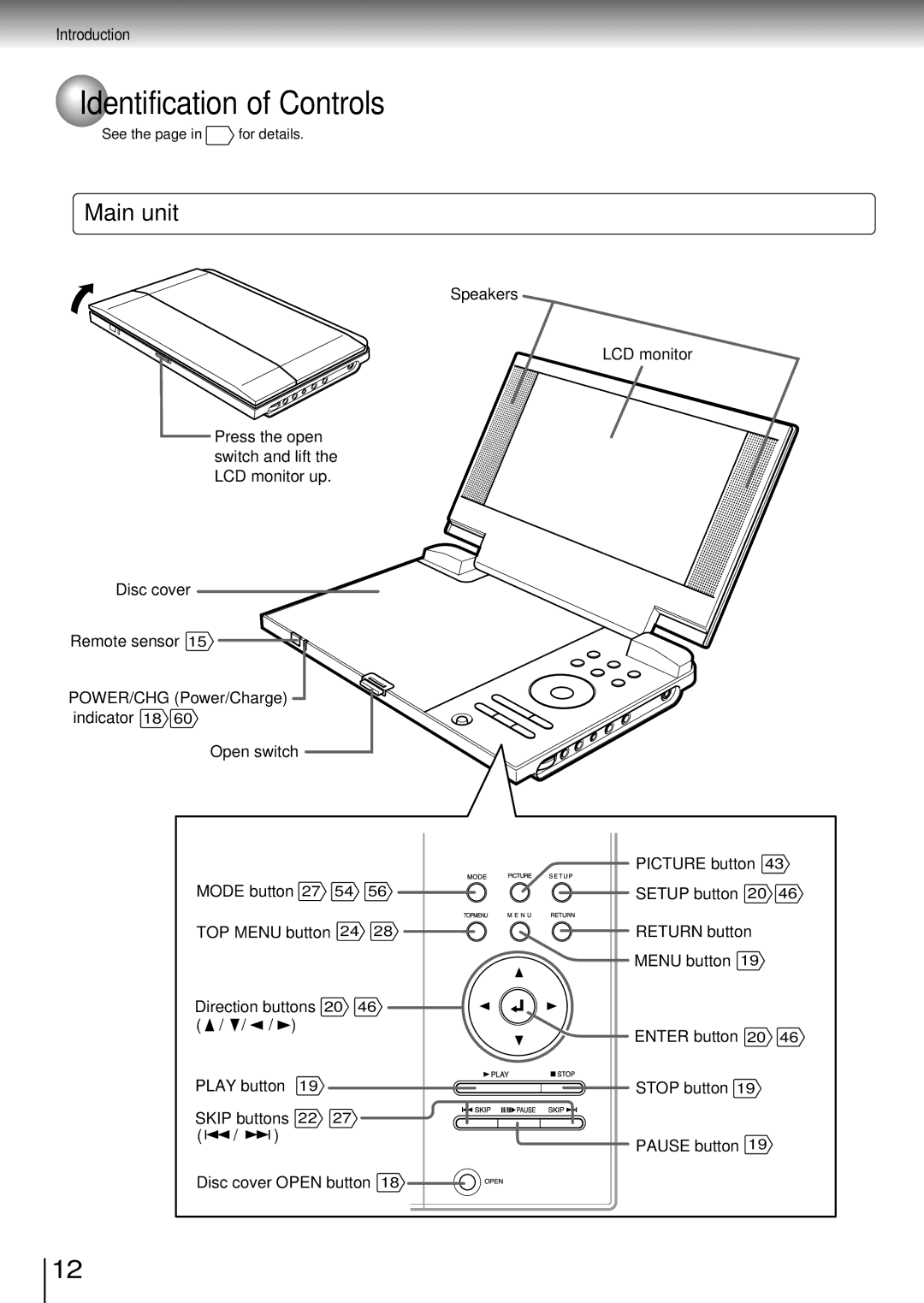 Toshiba SD-P1850SN owner manual Identification of Controls, Main unit 