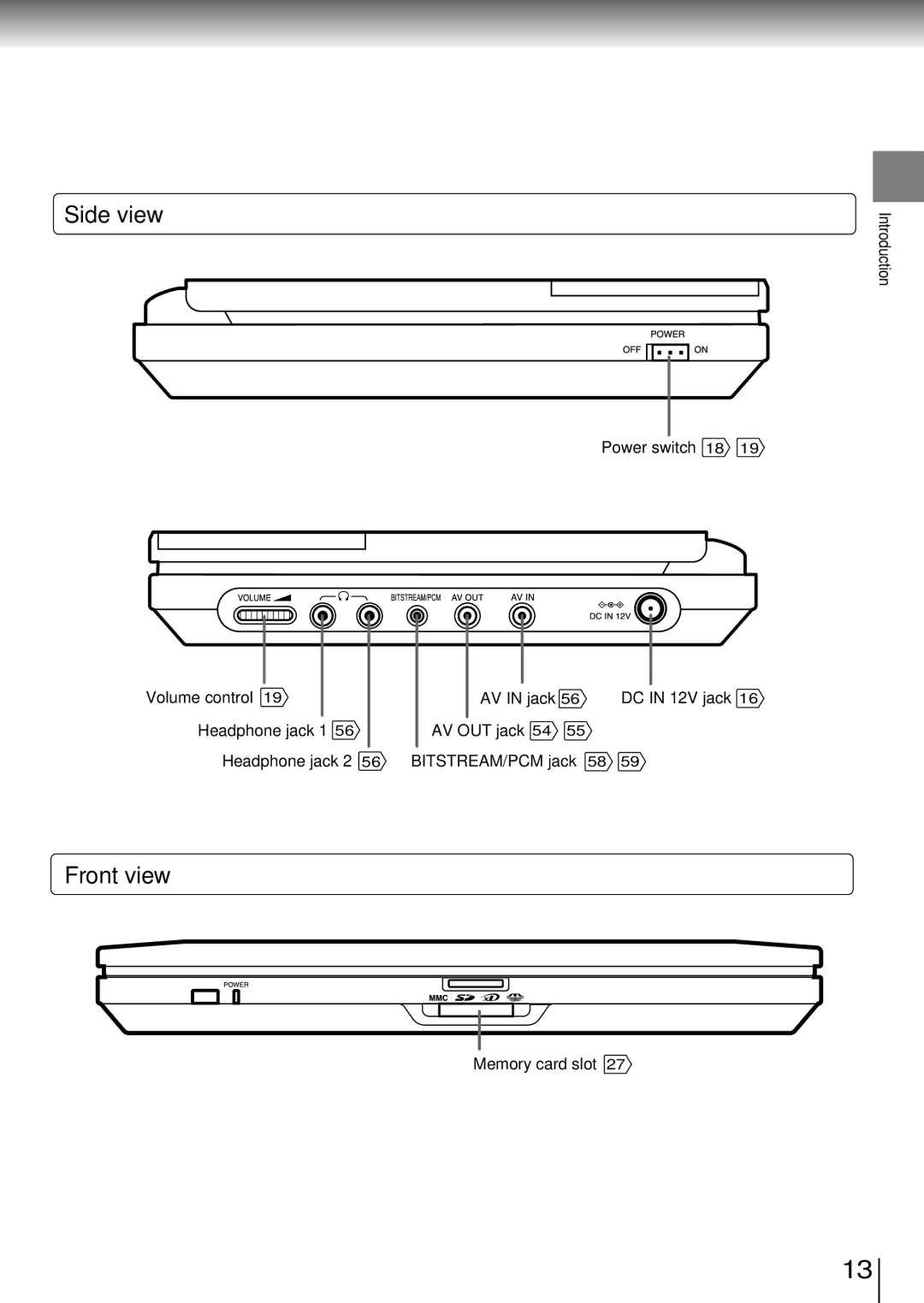 Toshiba SD-P1850SN owner manual Side view, Front view 