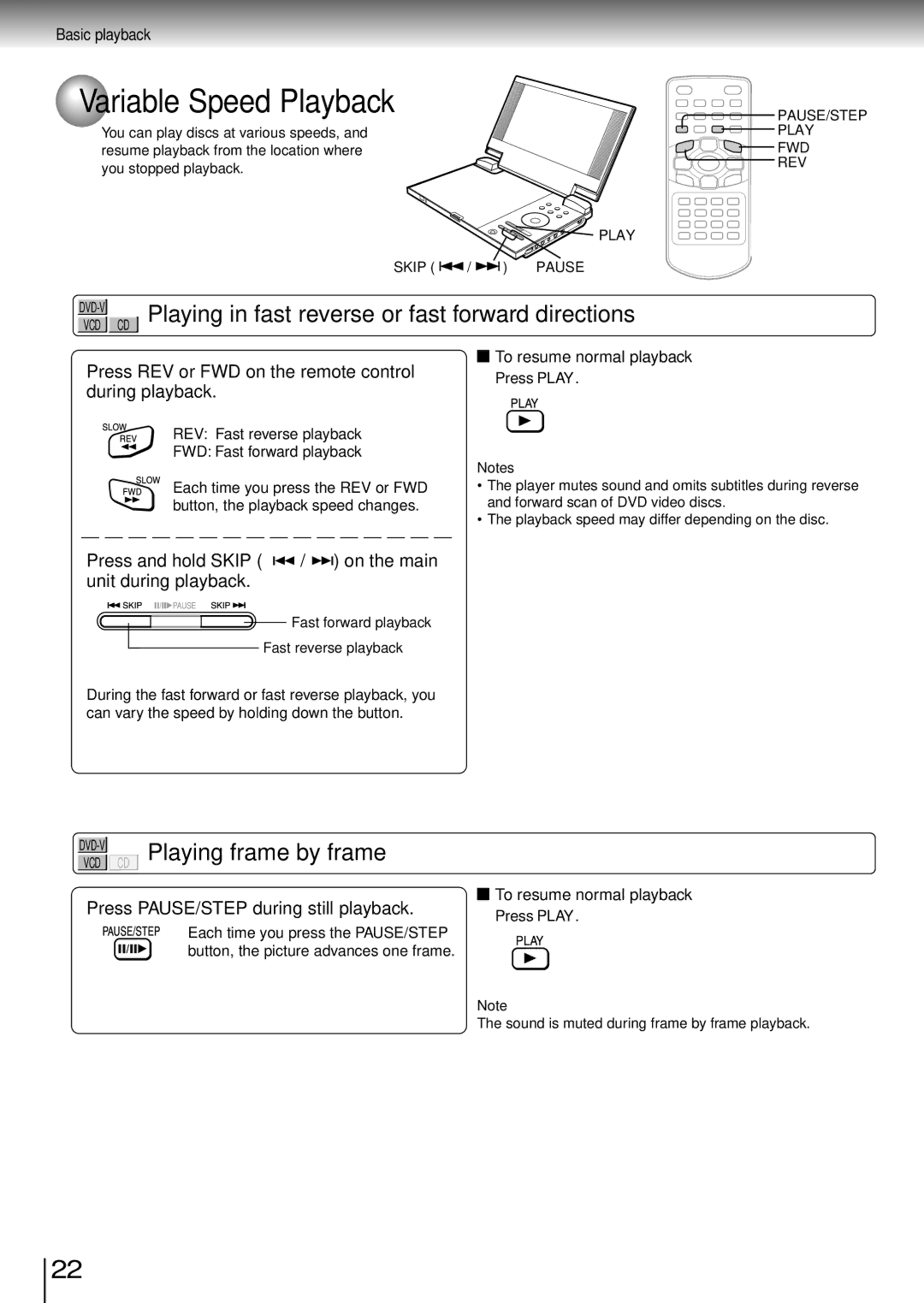 Toshiba SD-P1850SN Variable Speed Playback, Playing in fast reverse or fast forward directions, Playing frame by frame 