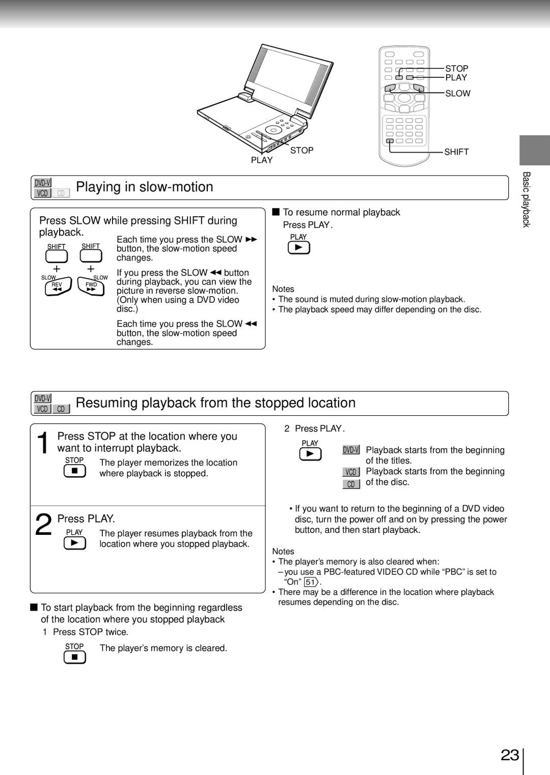 Toshiba SD-P1850SN owner manual Playing in slow-motion, CD Resuming playback from the stopped location, Press Play 