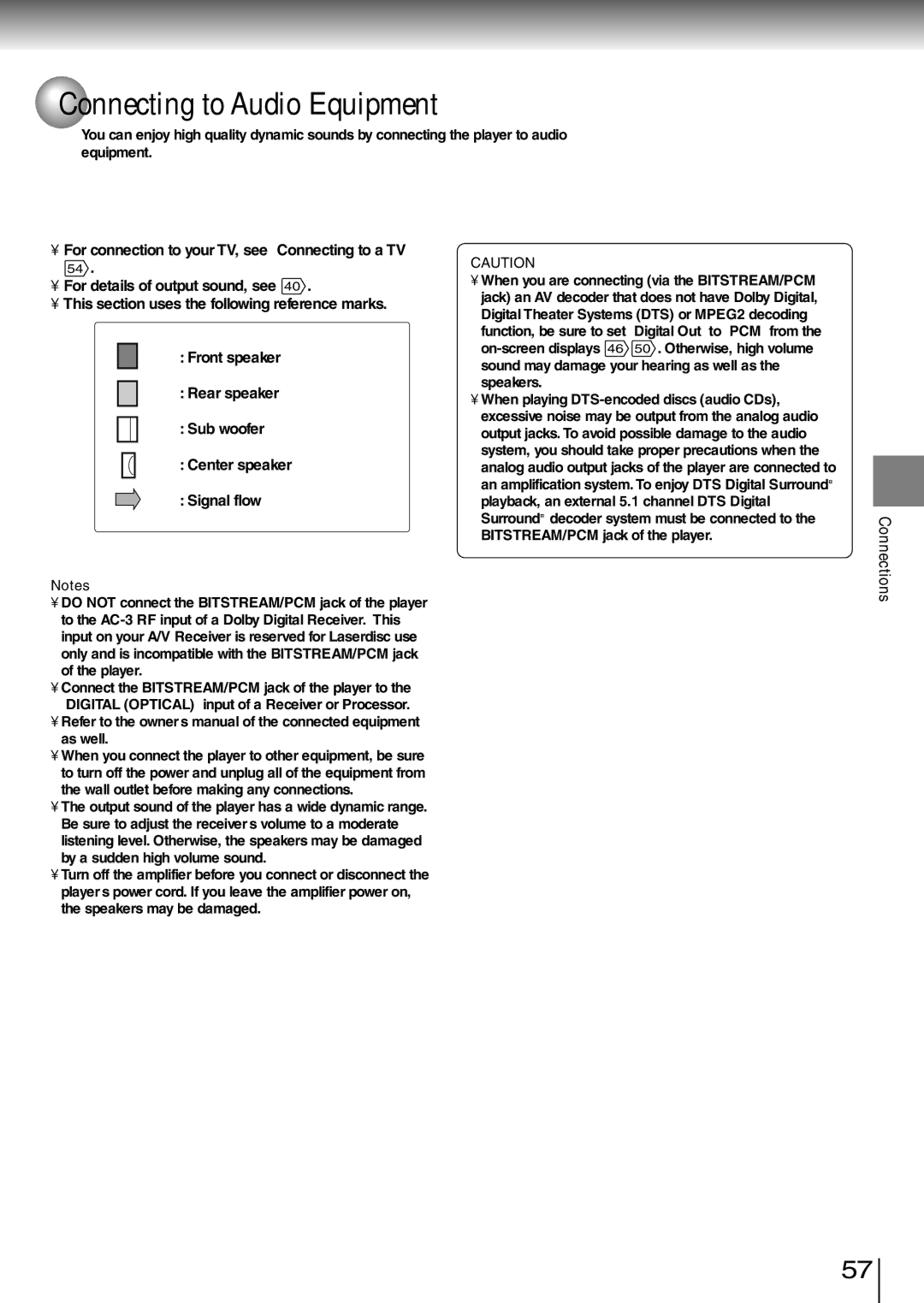 Toshiba SD-P1850SN owner manual Connecting to Audio Equipment 