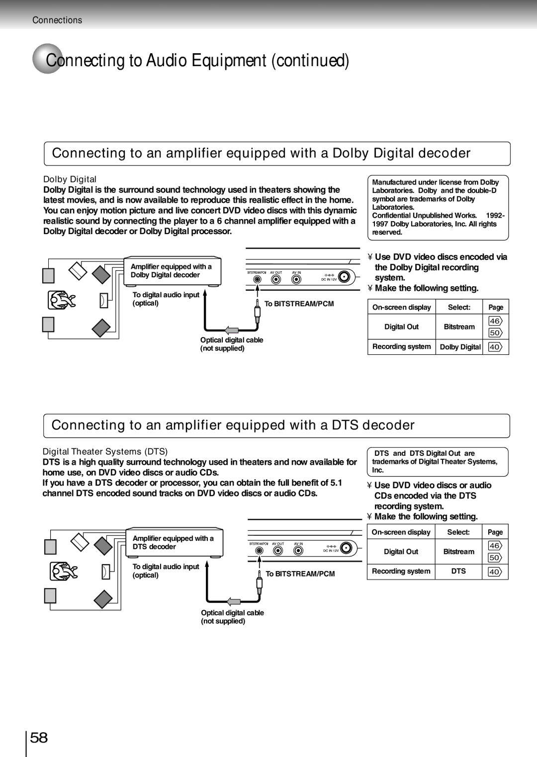 Toshiba SD-P1850SN Connecting to an amplifier equipped with a DTS decoder, Dolby Digital, Digital Theater Systems DTS 