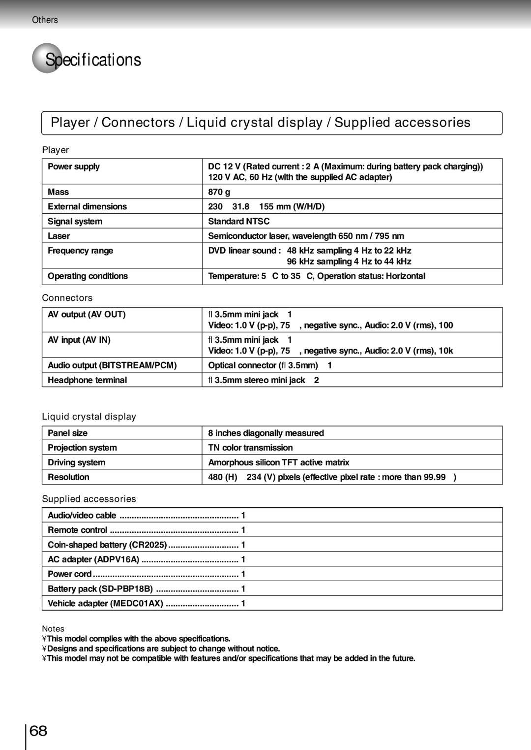 Toshiba SD-P1850SN owner manual Specifications, Player, Connectors, Liquid crystal display, Supplied accessories 