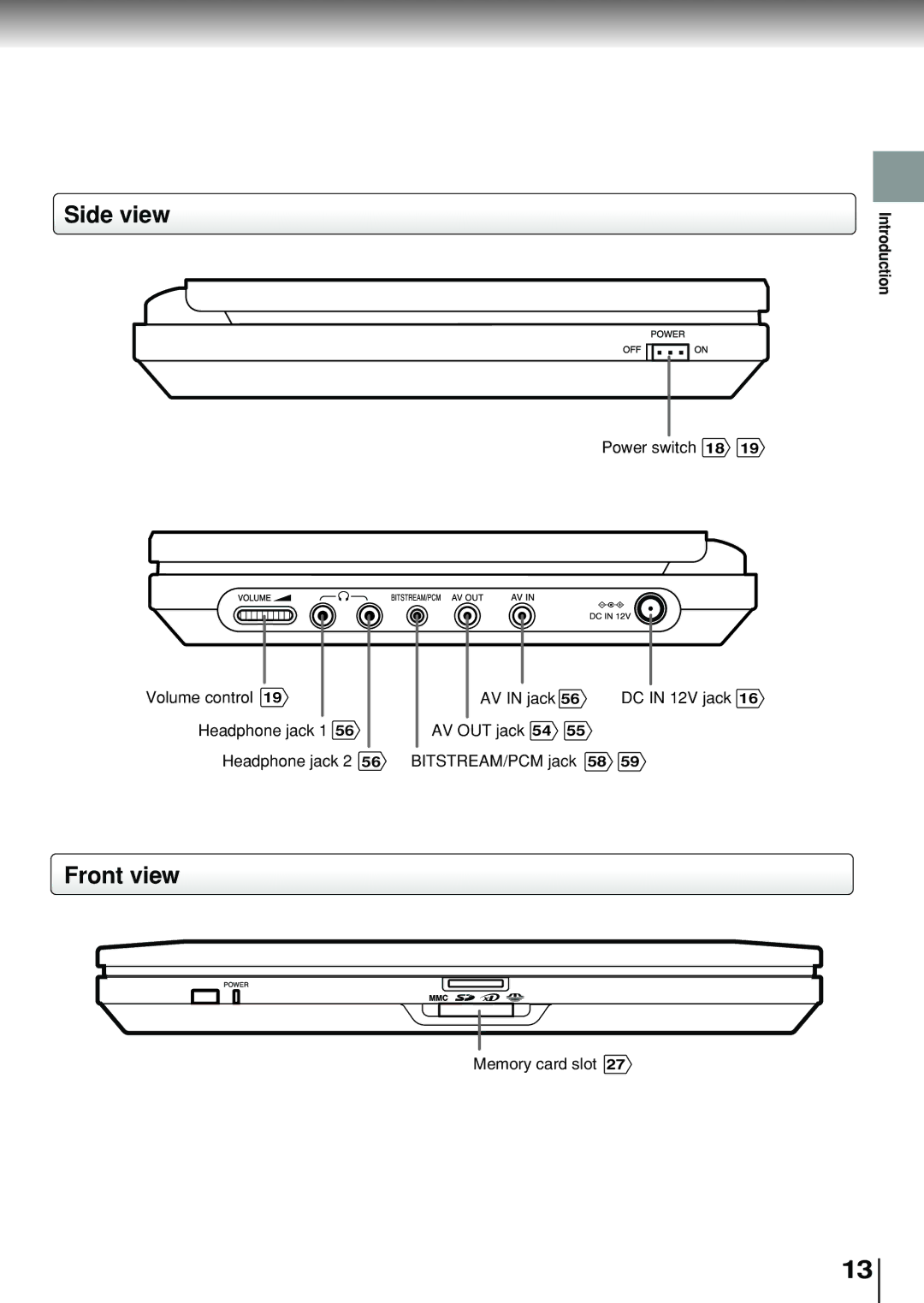 Toshiba SD-P1880SE owner manual Side view, Front view 