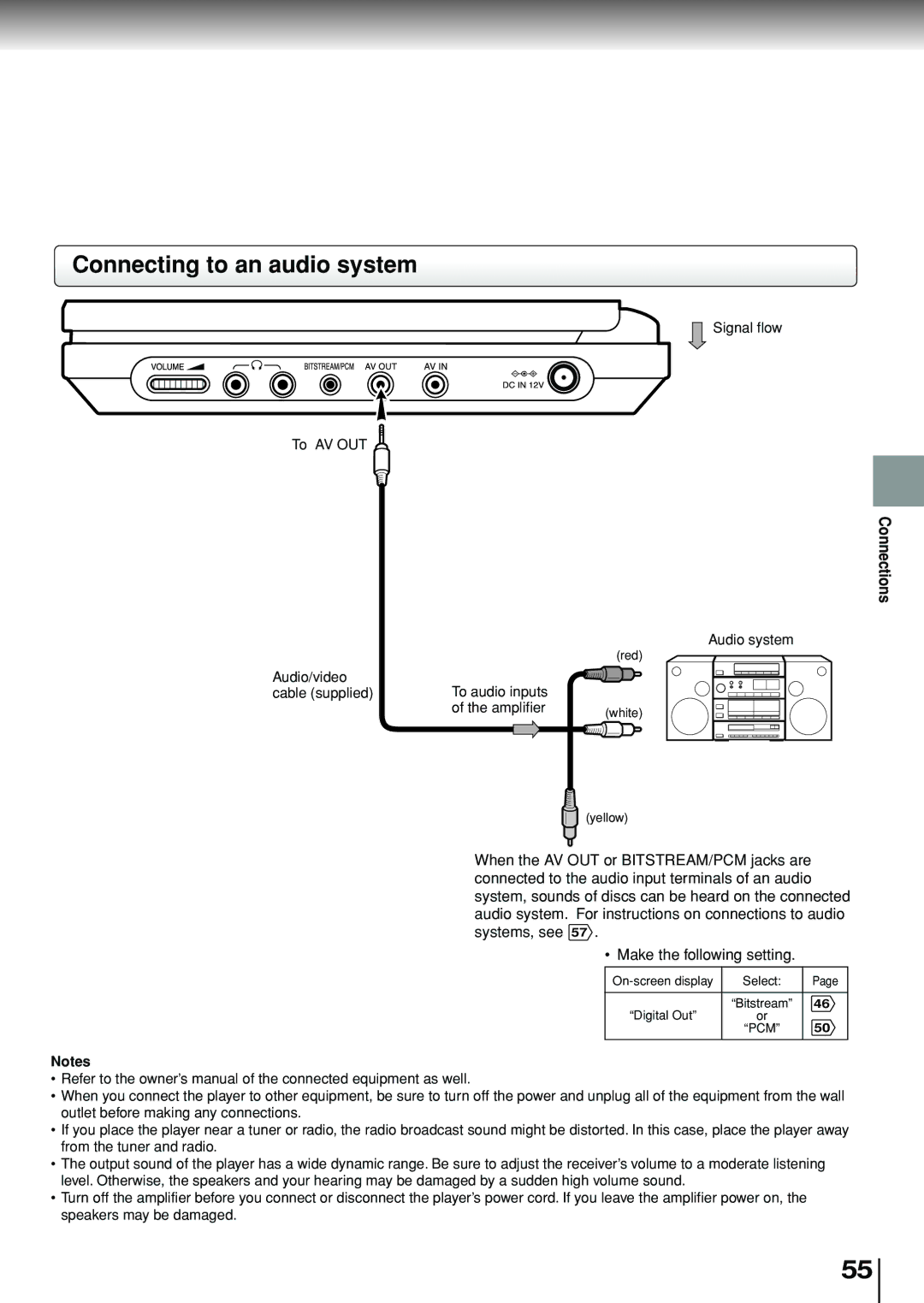 Toshiba SD-P1880SE owner manual Connecting to an audio system, Connections 