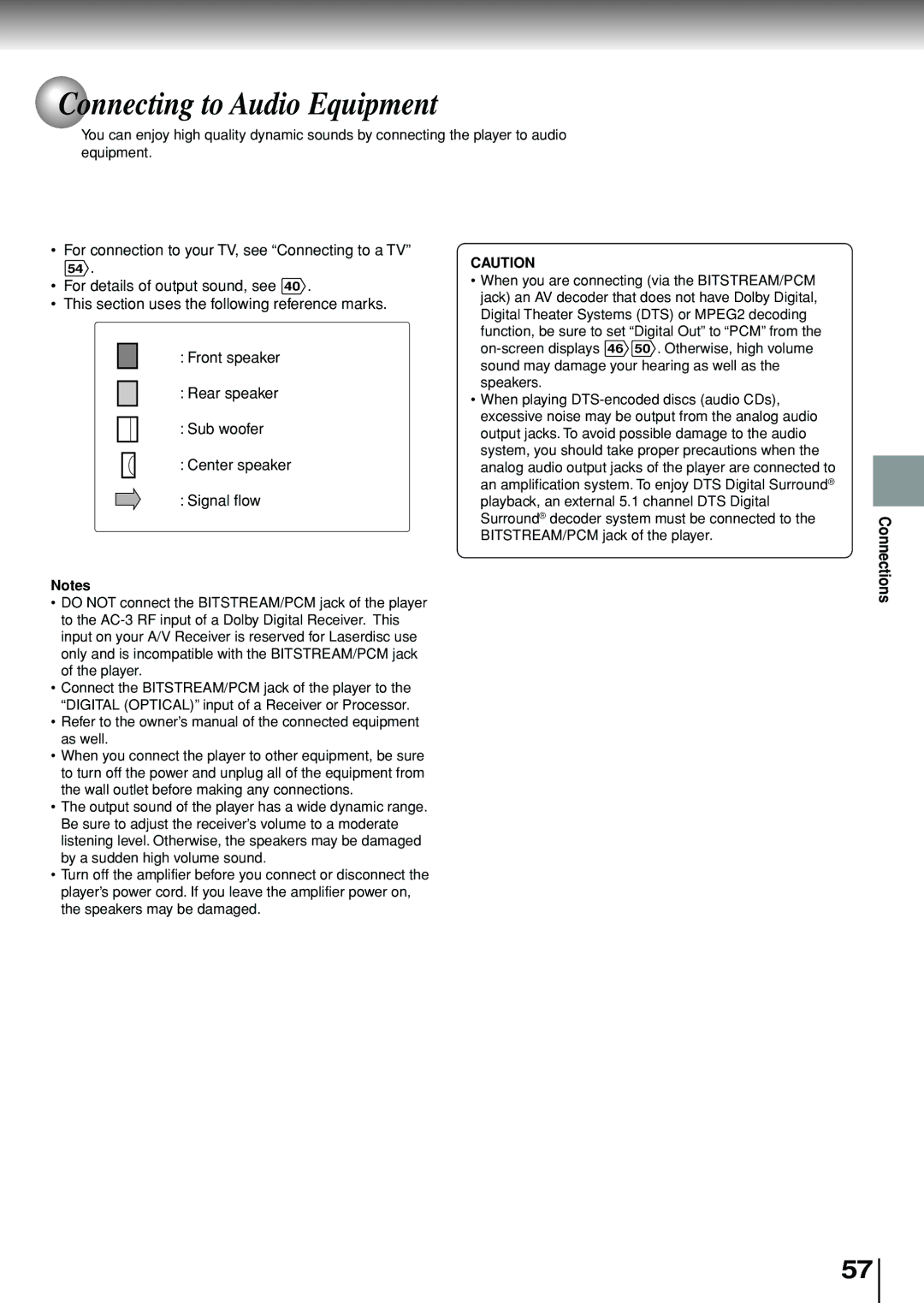 Toshiba SD-P1880SE owner manual Connecting to Audio Equipment 