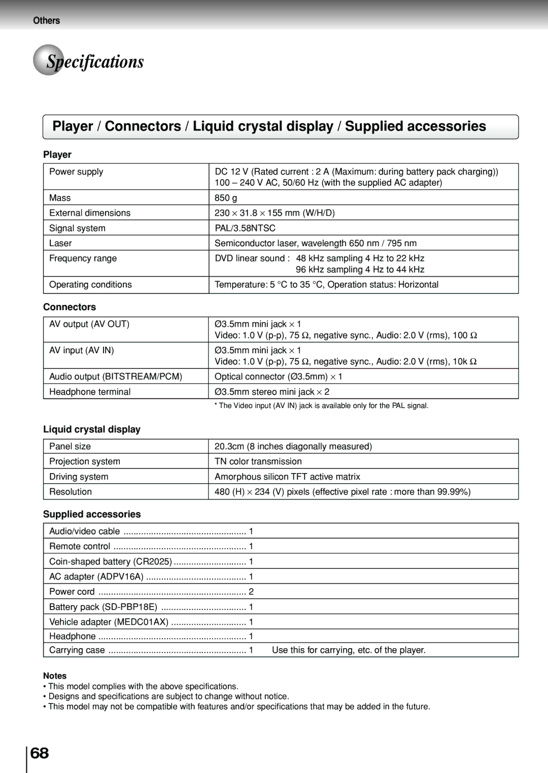 Toshiba SD-P1880SE owner manual Specifications, Player, Connectors, Liquid crystal display, Supplied accessories 