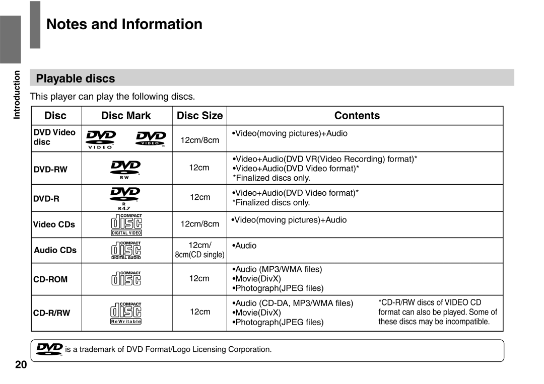 Toshiba SD-P1900SR owner manual Playable discs, Disc Disc Mark Disc Size Contents 