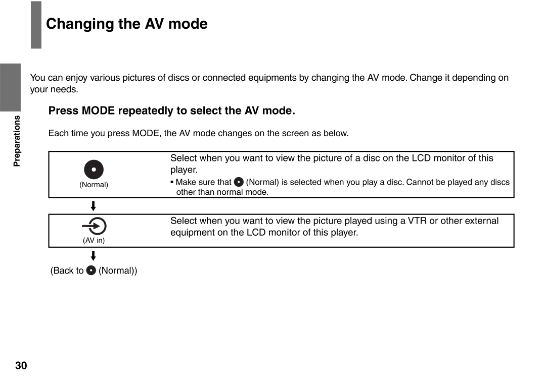 Toshiba SD-P1900SR owner manual Changing the AV mode, Press Mode repeatedly to select the AV mode 