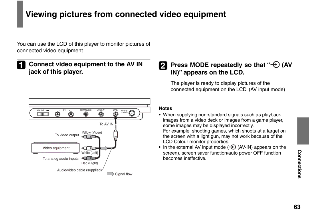 Toshiba SD-P1900SR owner manual Viewing pictures from connected video equipment 