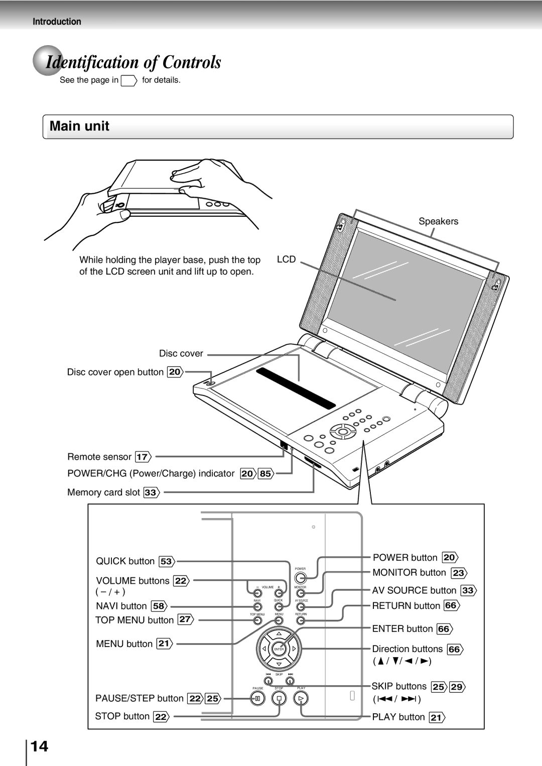 Toshiba SD-P2600 manual Identification of Controls, Main unit, See the page in for details 