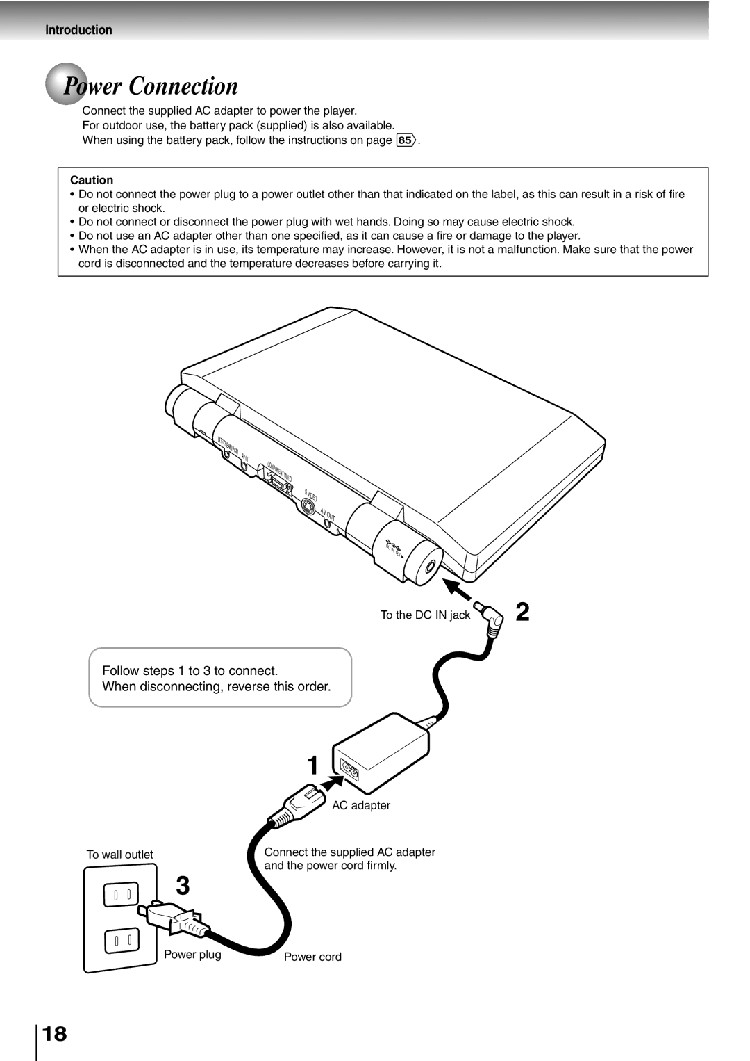 Toshiba SD-P2600 manual Power Connection, To the DC in jack 