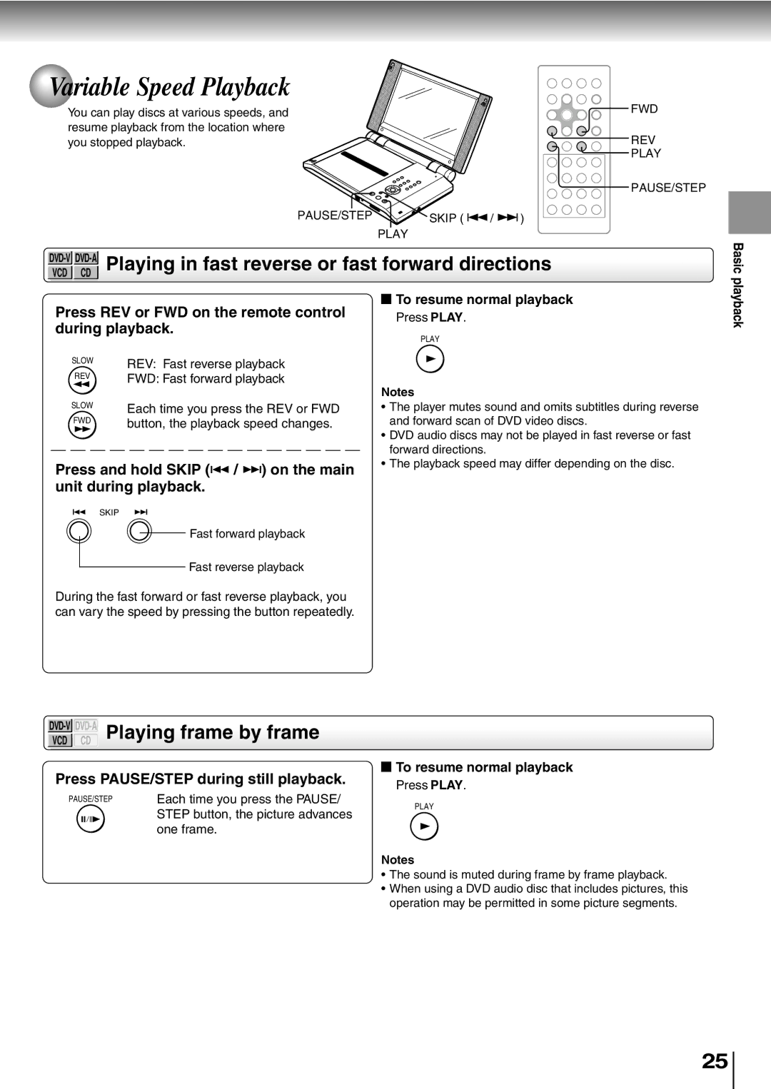 Toshiba SD-P2600 manual Variable Speed Playback, DVD-VDVD-APlaying frame by frame 