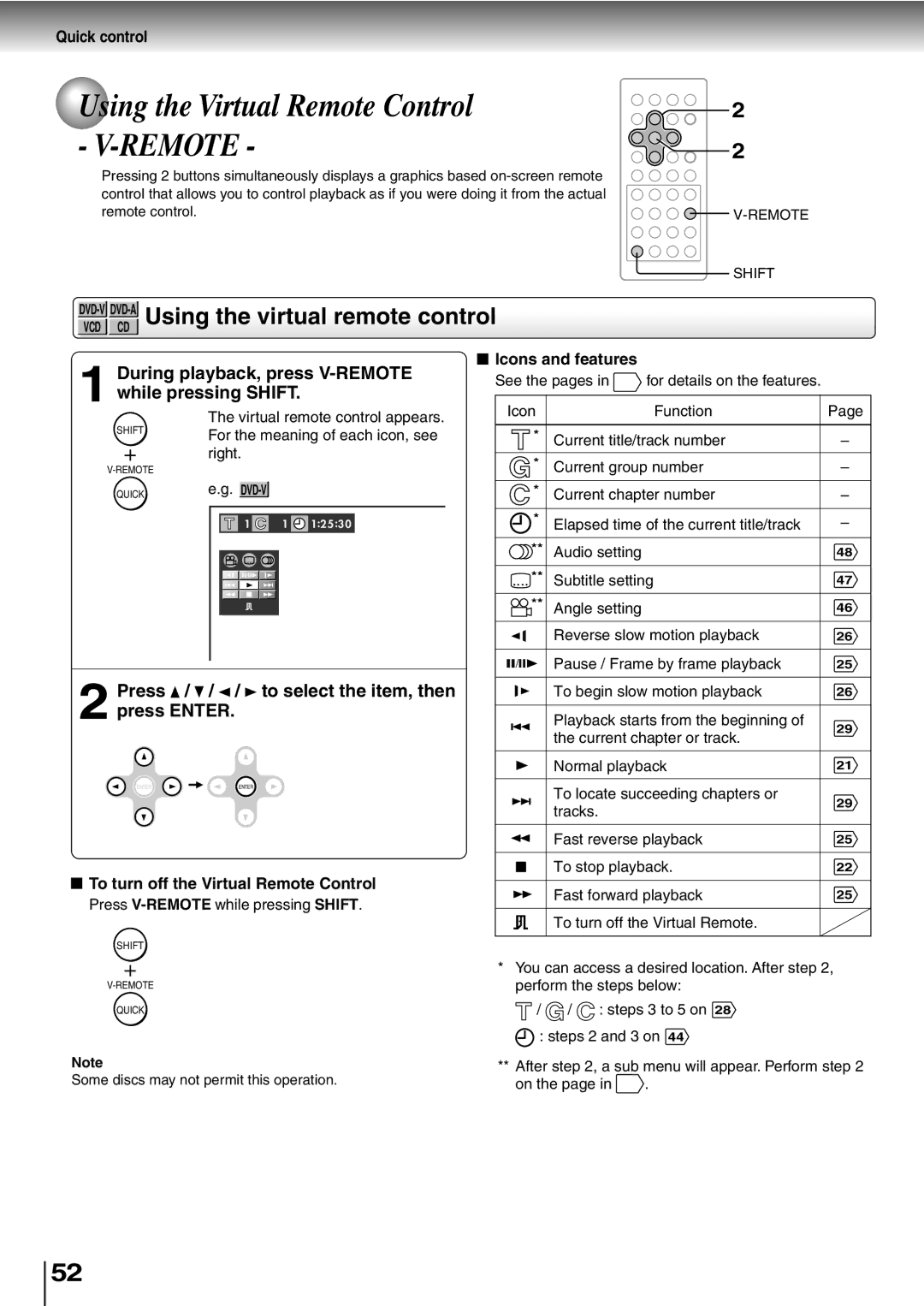 Toshiba SD-P2600 manual Using the Virtual Remote Control V-REMOTE, Using the virtual remote control, While pressing Shift 