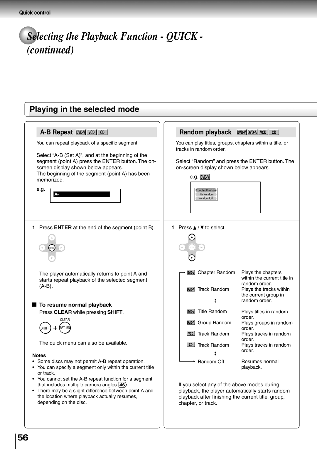 Toshiba SD-P2600 manual Chapter Random Plays the chapters, Title Random Plays titles in random Group Random Order 