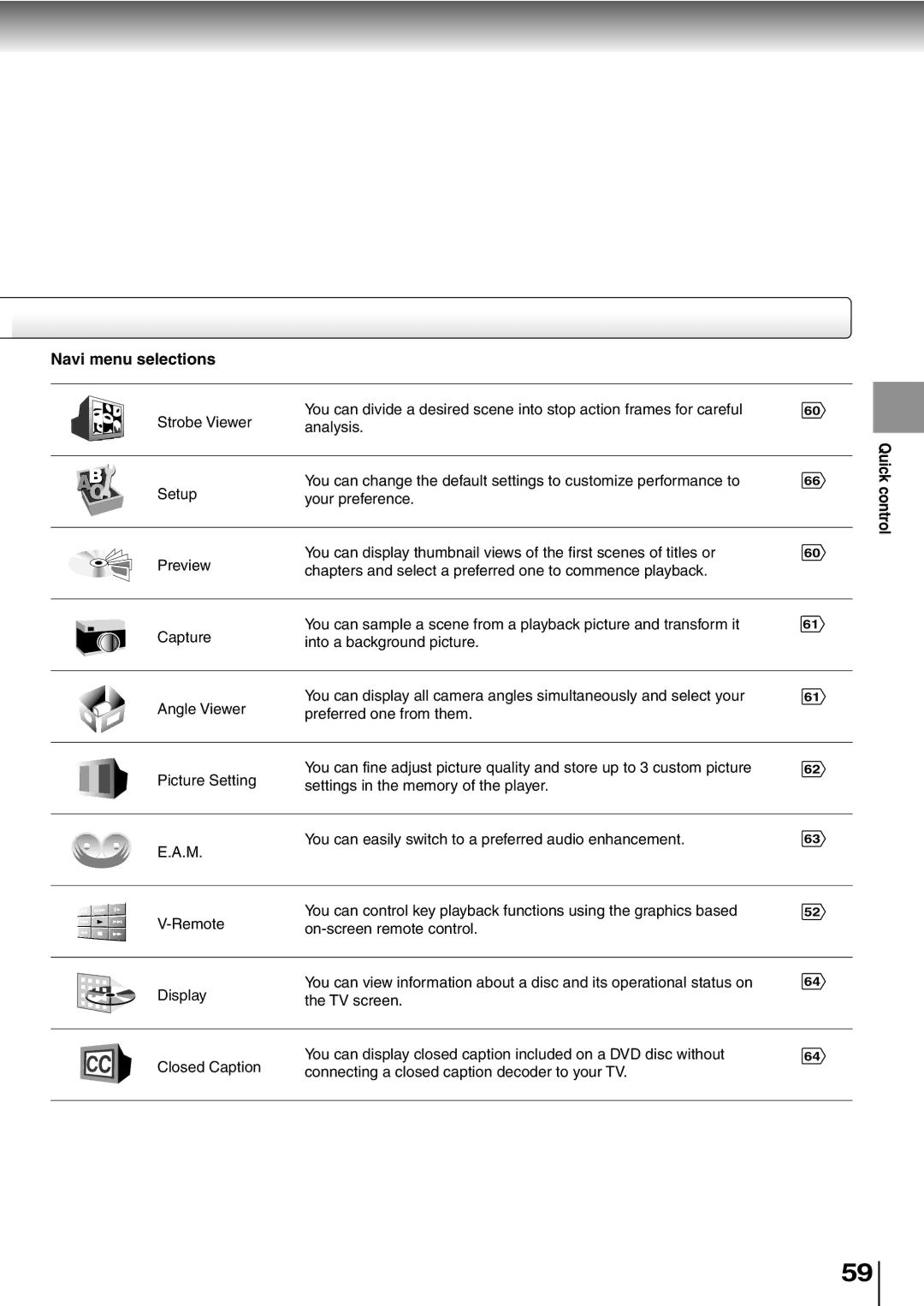 Toshiba SD-P2600 manual Navi menu selections 