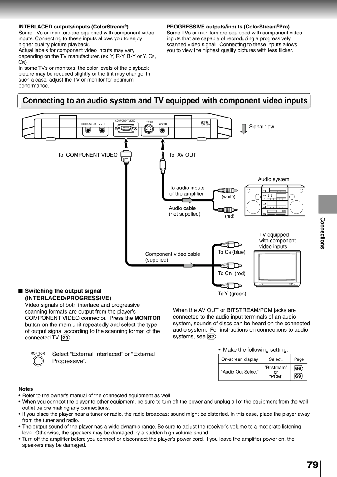 Toshiba SD-P2600 Switching the output signal, Interlaced outputs/inputs ColorStream, Audio cable Not supplied, To Y green 