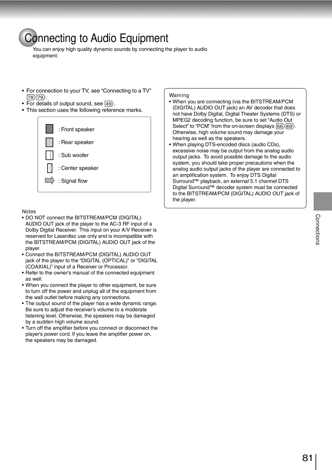 Toshiba SD-P2600 manual Connecting to Audio Equipment 