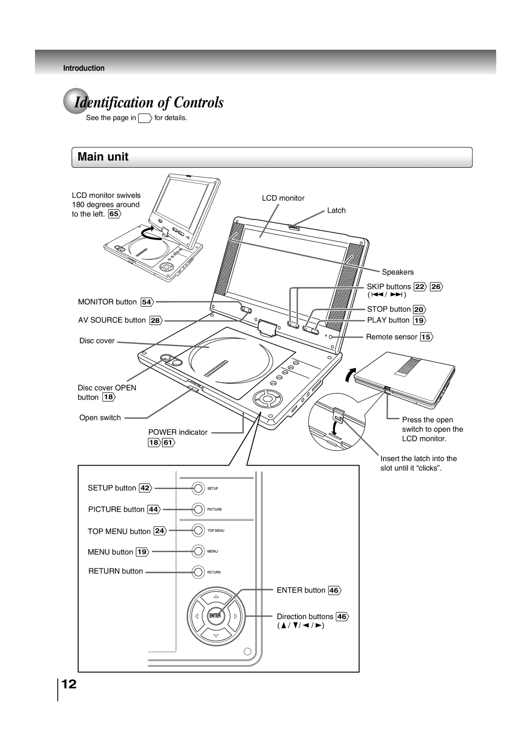 Toshiba SD-P2700 manual Identification of Controls, Main unit 