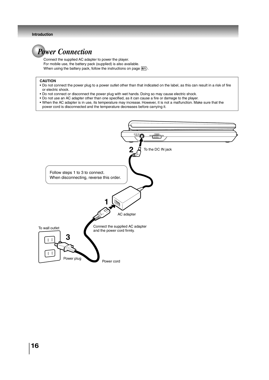 Toshiba SD-P2700 manual Power Connection 