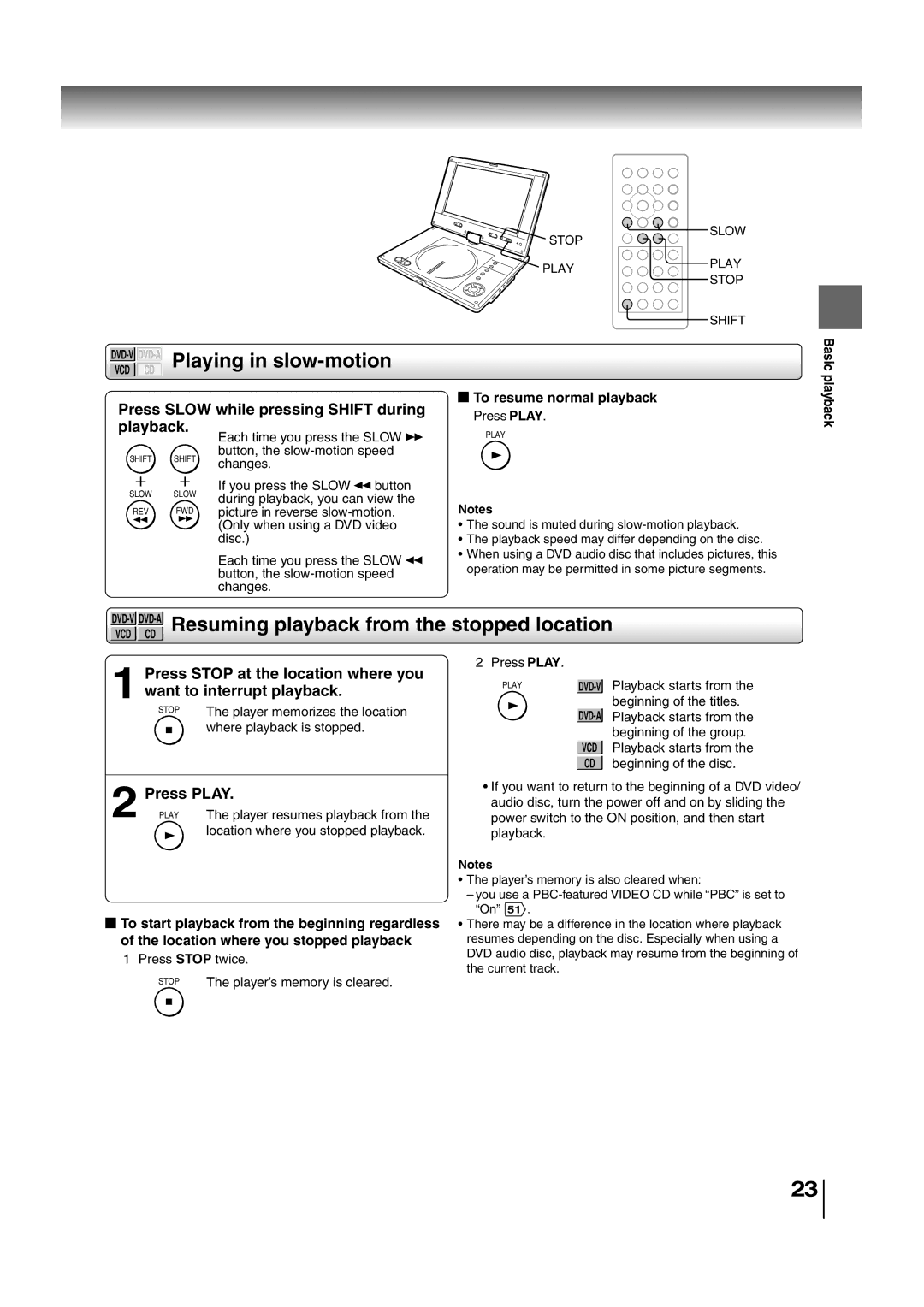 Toshiba SD-P2700 manual DVD-VDVD-APlaying in slow-motion, DVD-VDVD-AResuming playback from the stopped location 