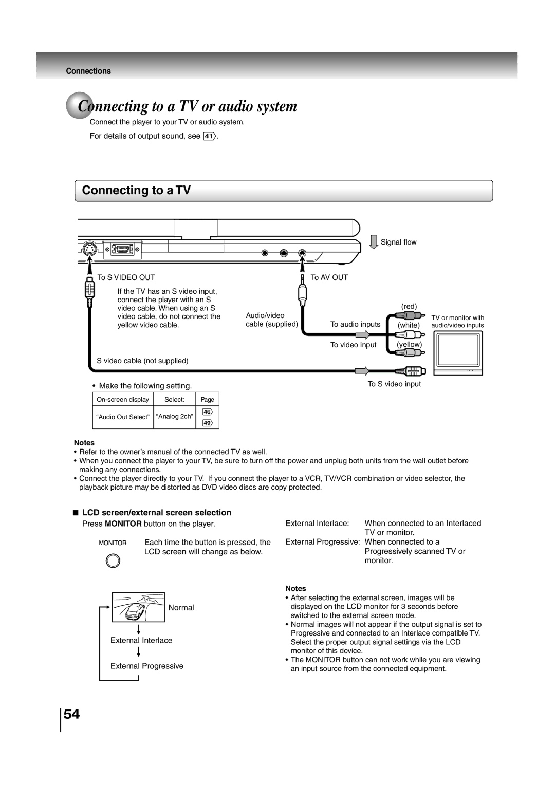 Toshiba SD-P2700 manual Connecting to a TV or audio system, Connections, LCD screen/external screen selection 