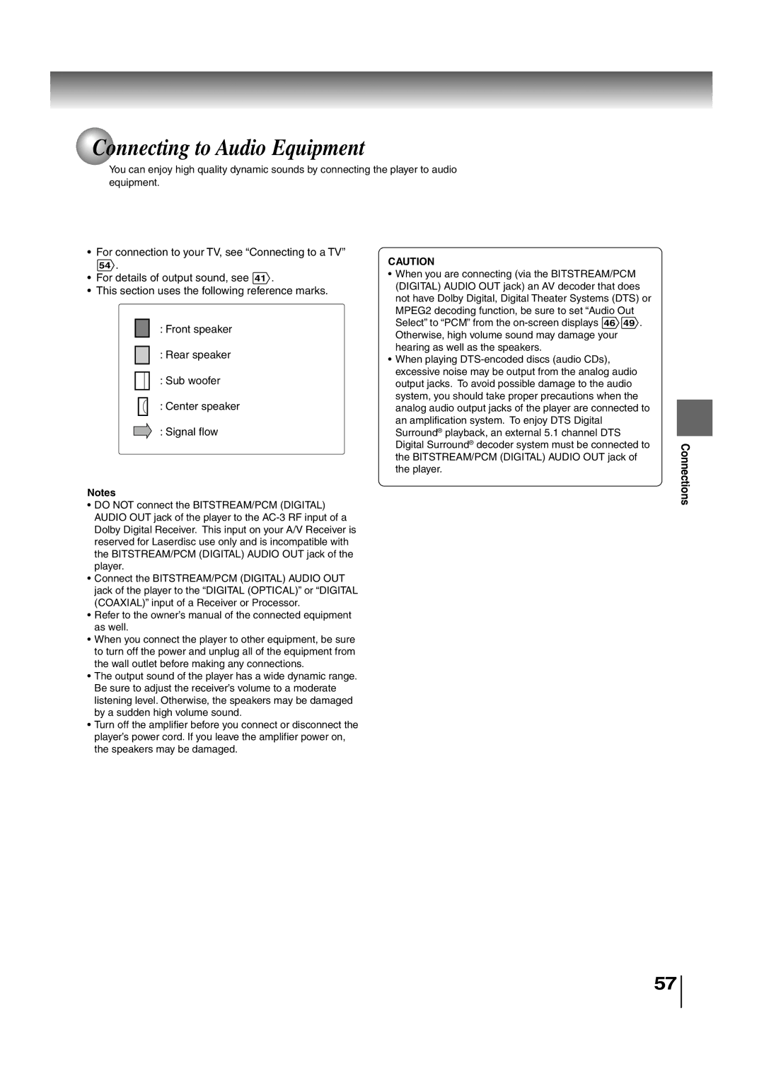 Toshiba SD-P2700 manual Connecting to Audio Equipment 