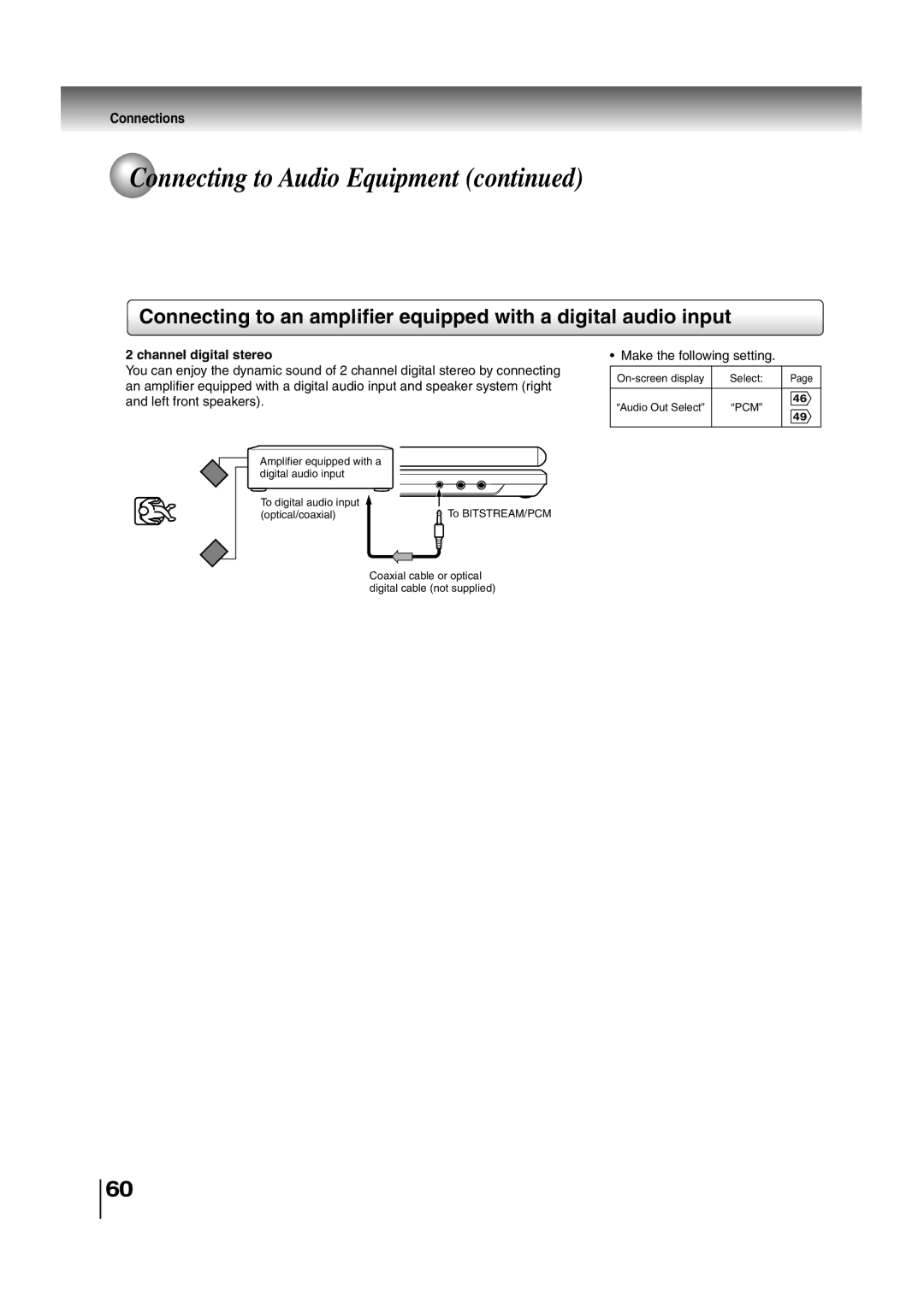 Toshiba SD-P2700 manual Channel digital stereo 