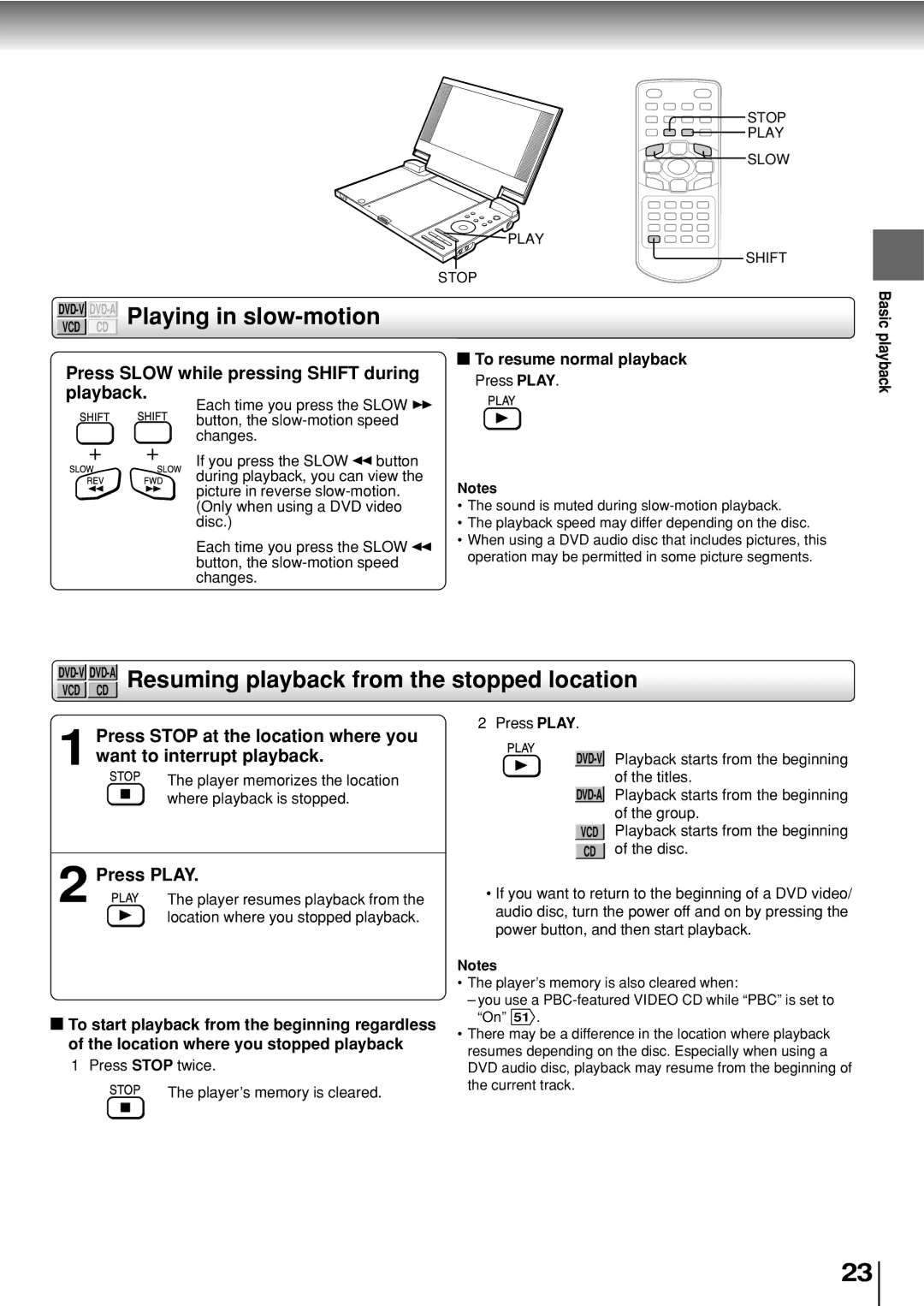 Toshiba SD-P2800SE owner manual DVD-VDVD-APlaying in slow-motion, Resuming playback from the stopped location, Press Play 