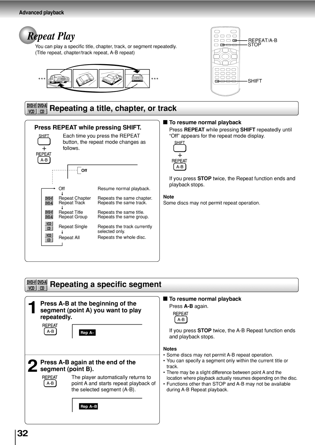 Toshiba SD-P2800SE Repeat Play, DVD-VDVD-ARepeating a title, chapter, or track, Press Repeat while pressing Shift 